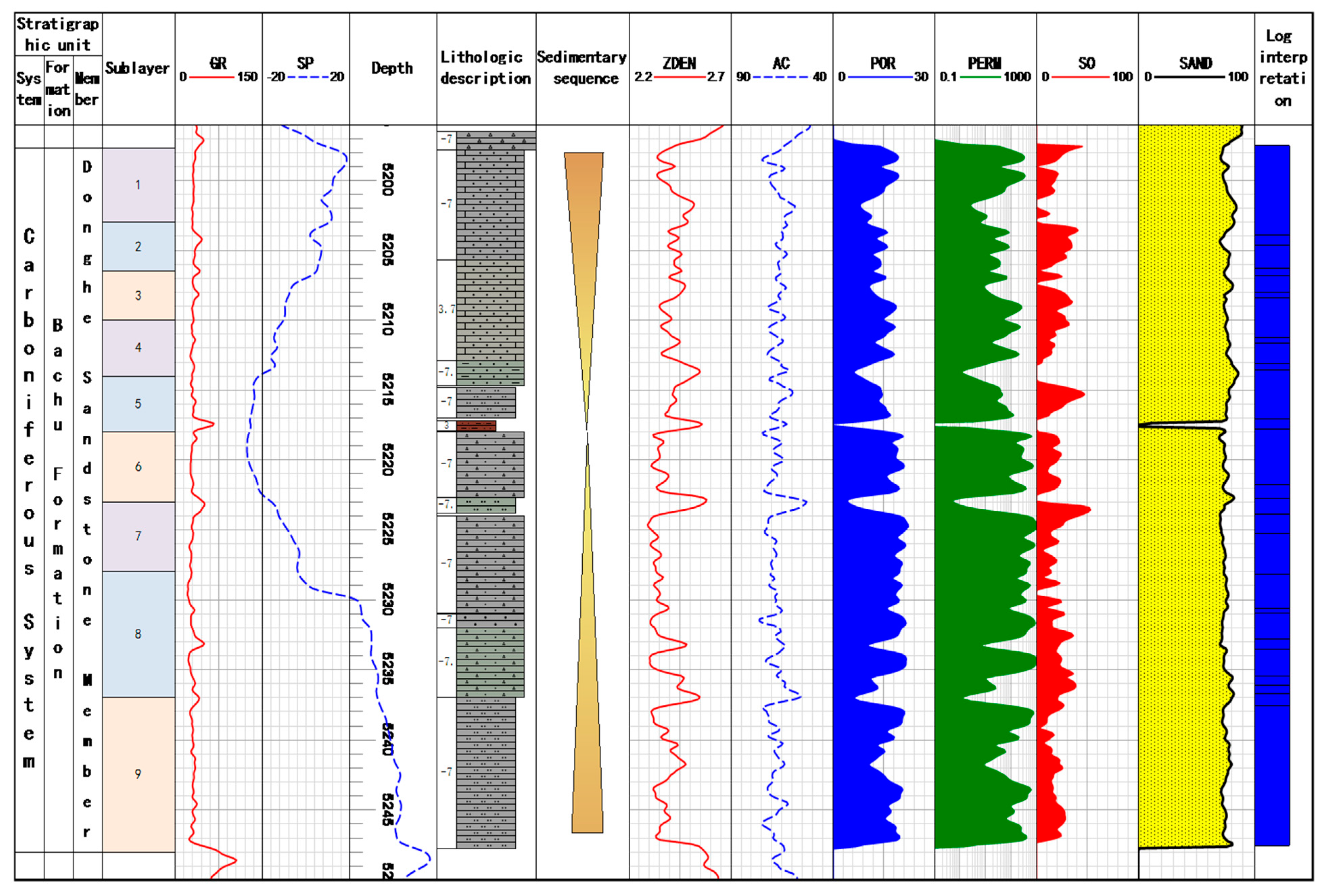 Applsci 15 00017 g002