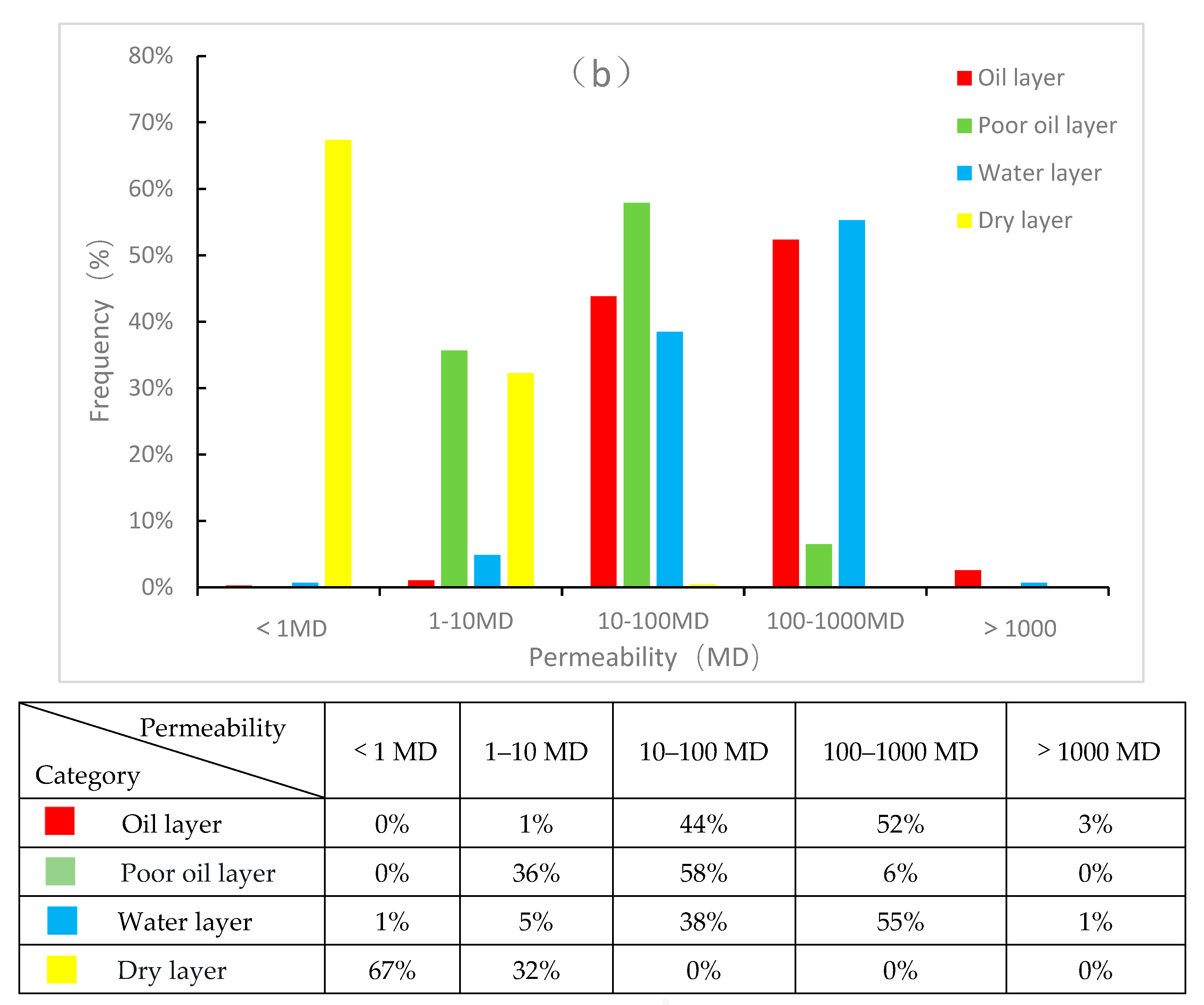 Applsci 15 00017 g005b