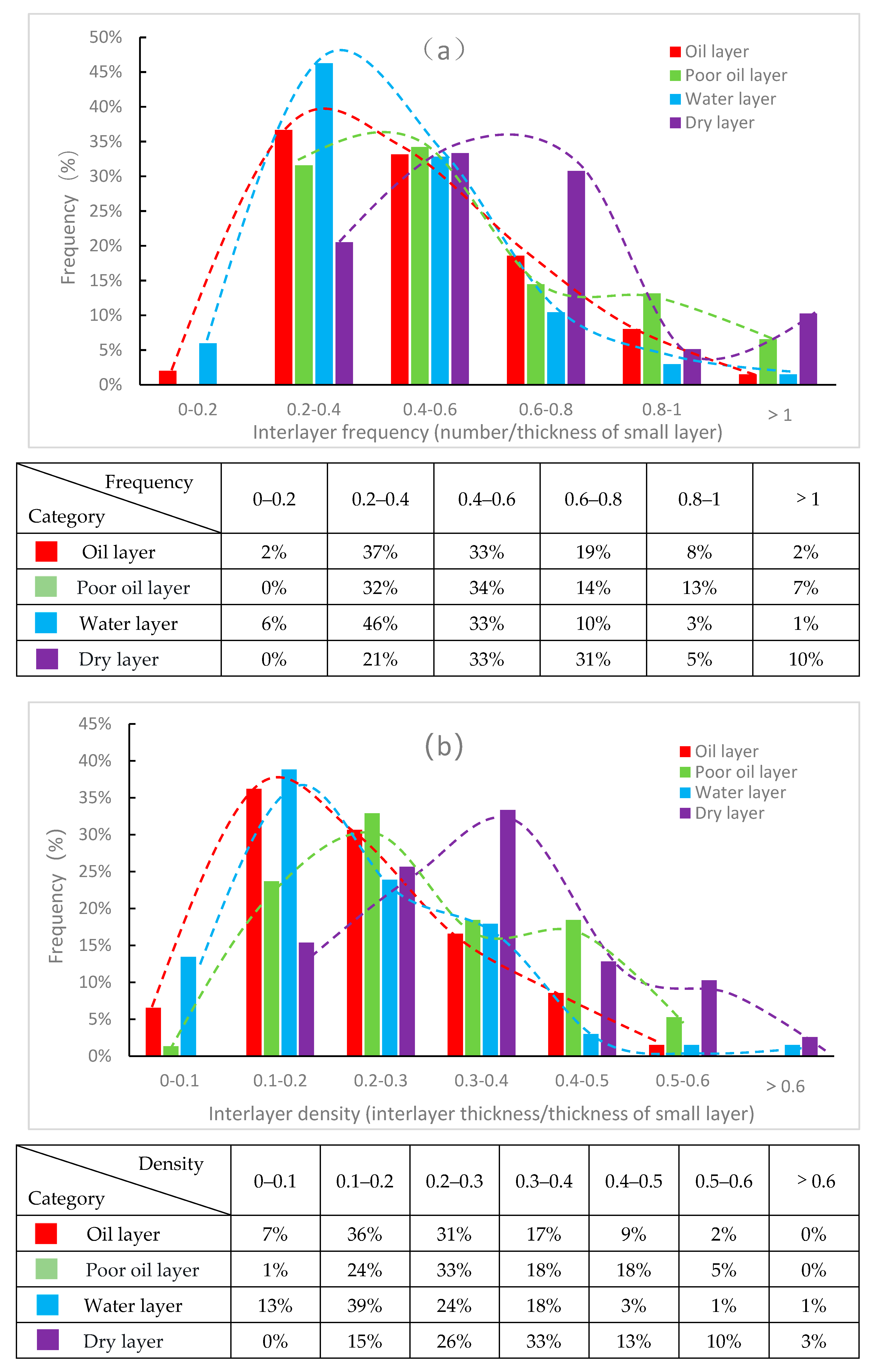 Applsci 15 00017 g006