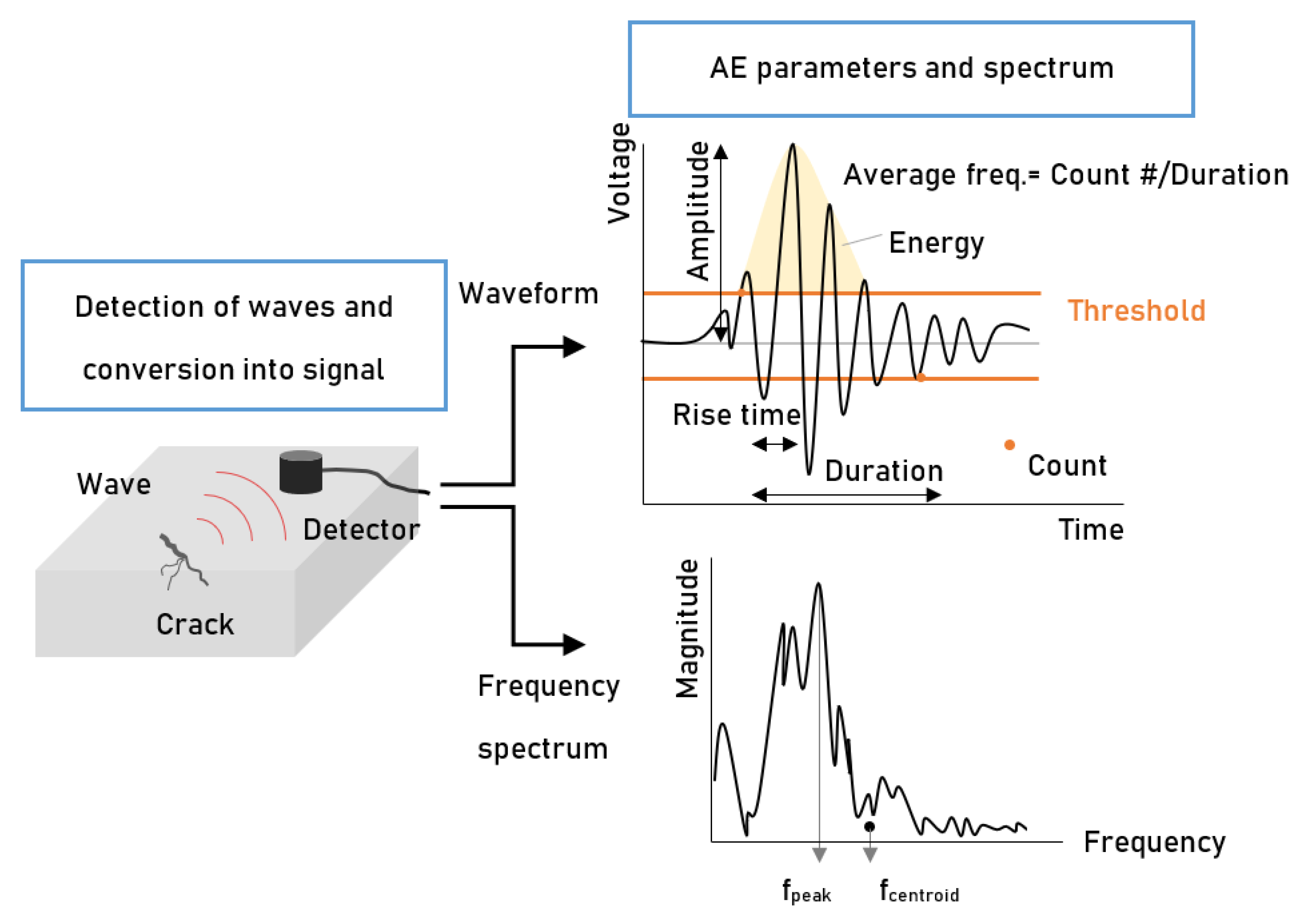 Applsci 15 00018 g001