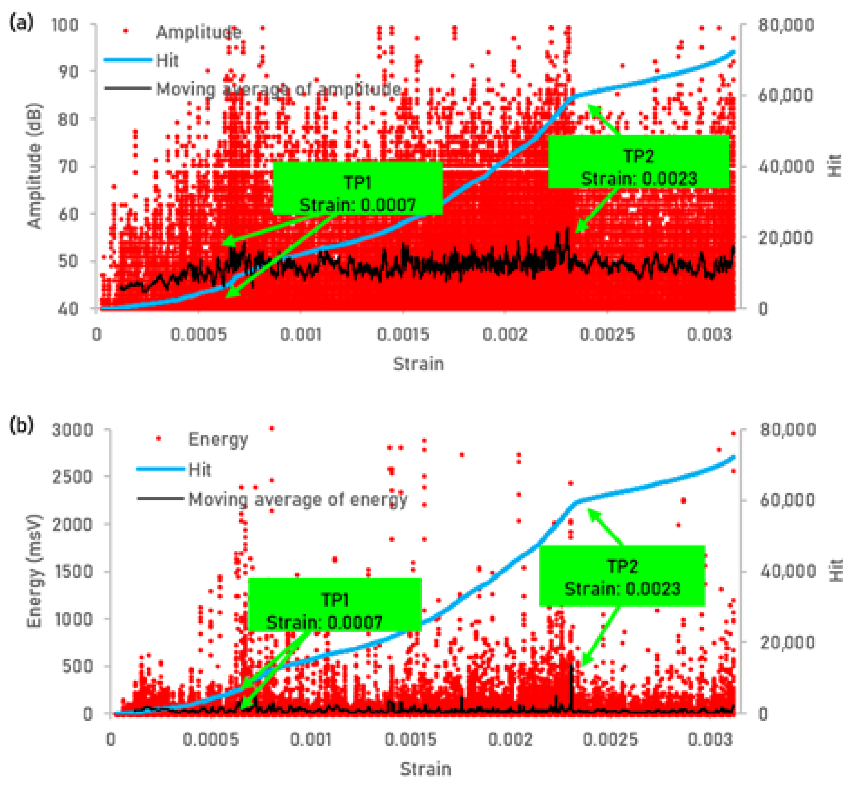 Applsci 15 00018 g005