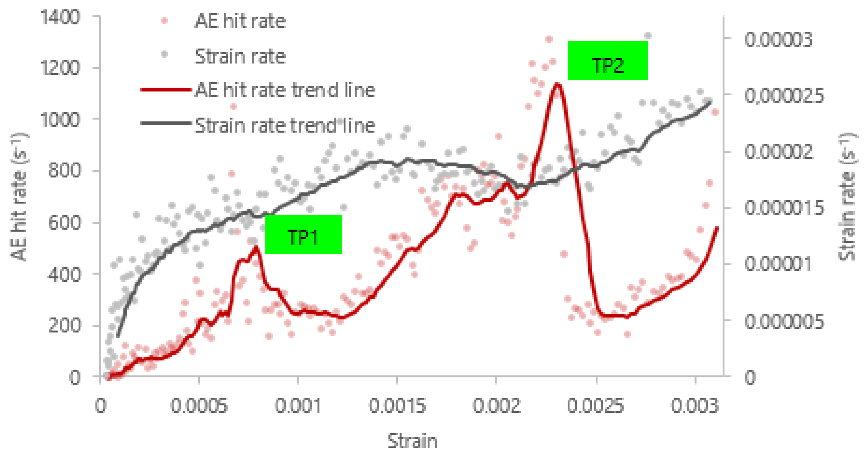 Applsci 15 00018 g006