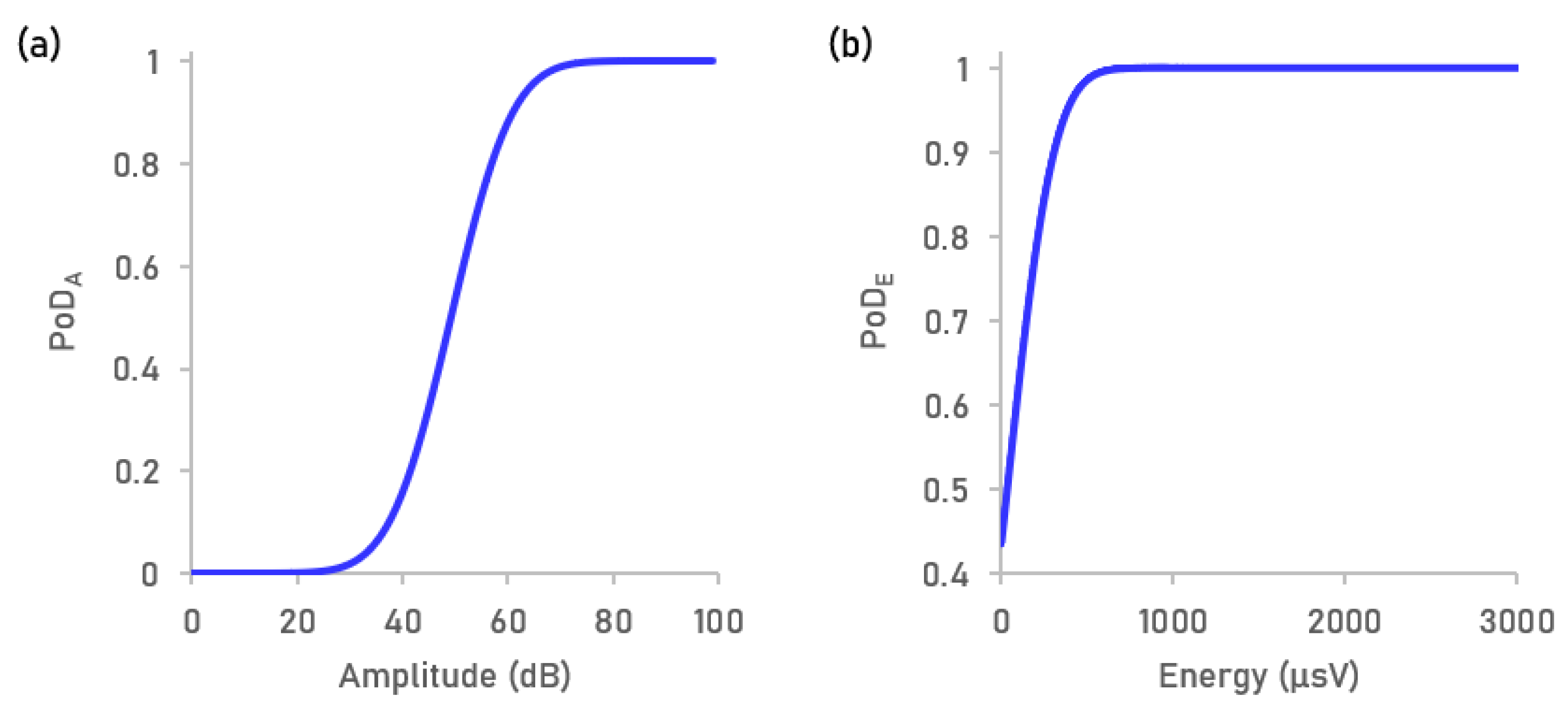 Applsci 15 00018 g007