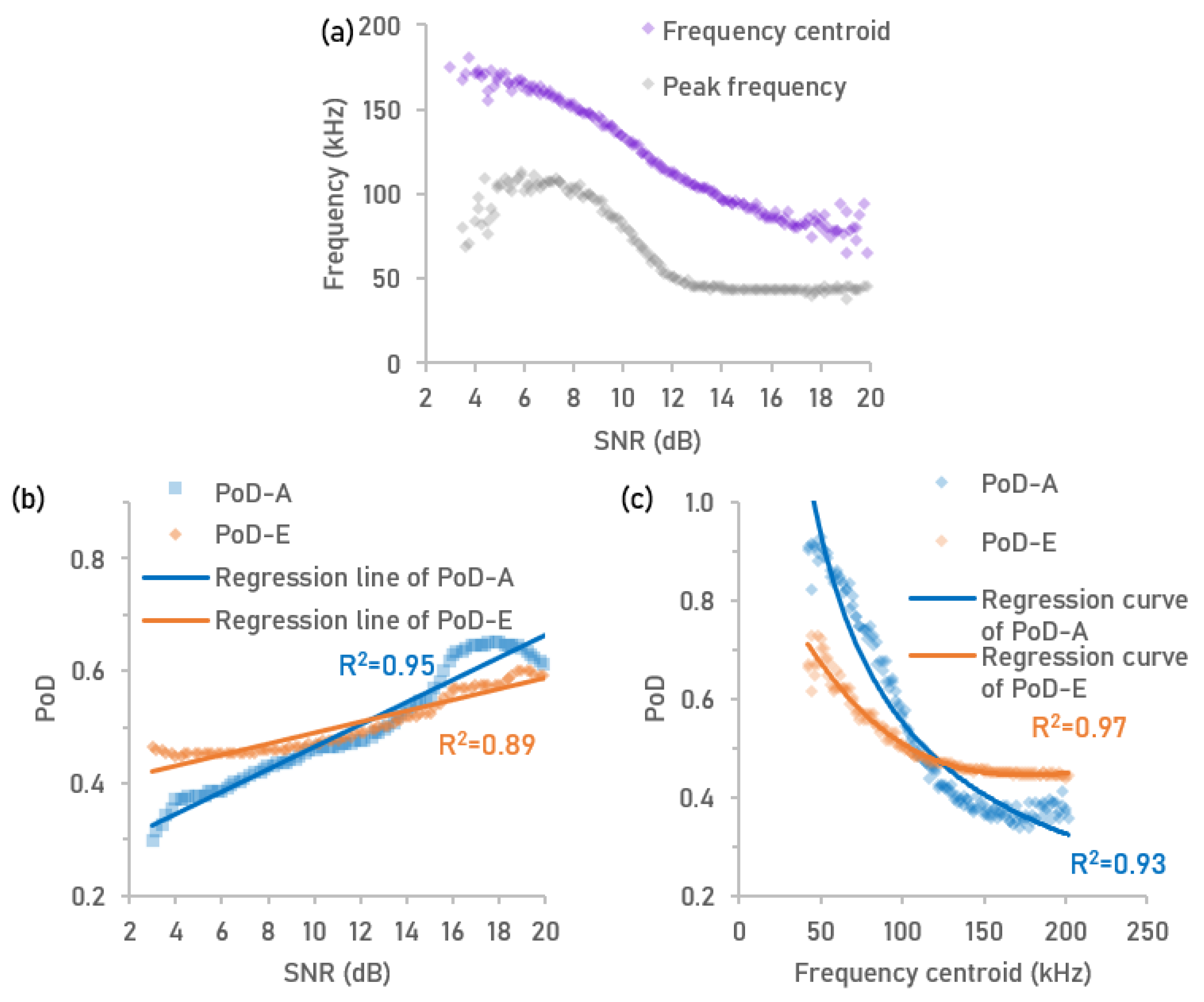 Applsci 15 00018 g011