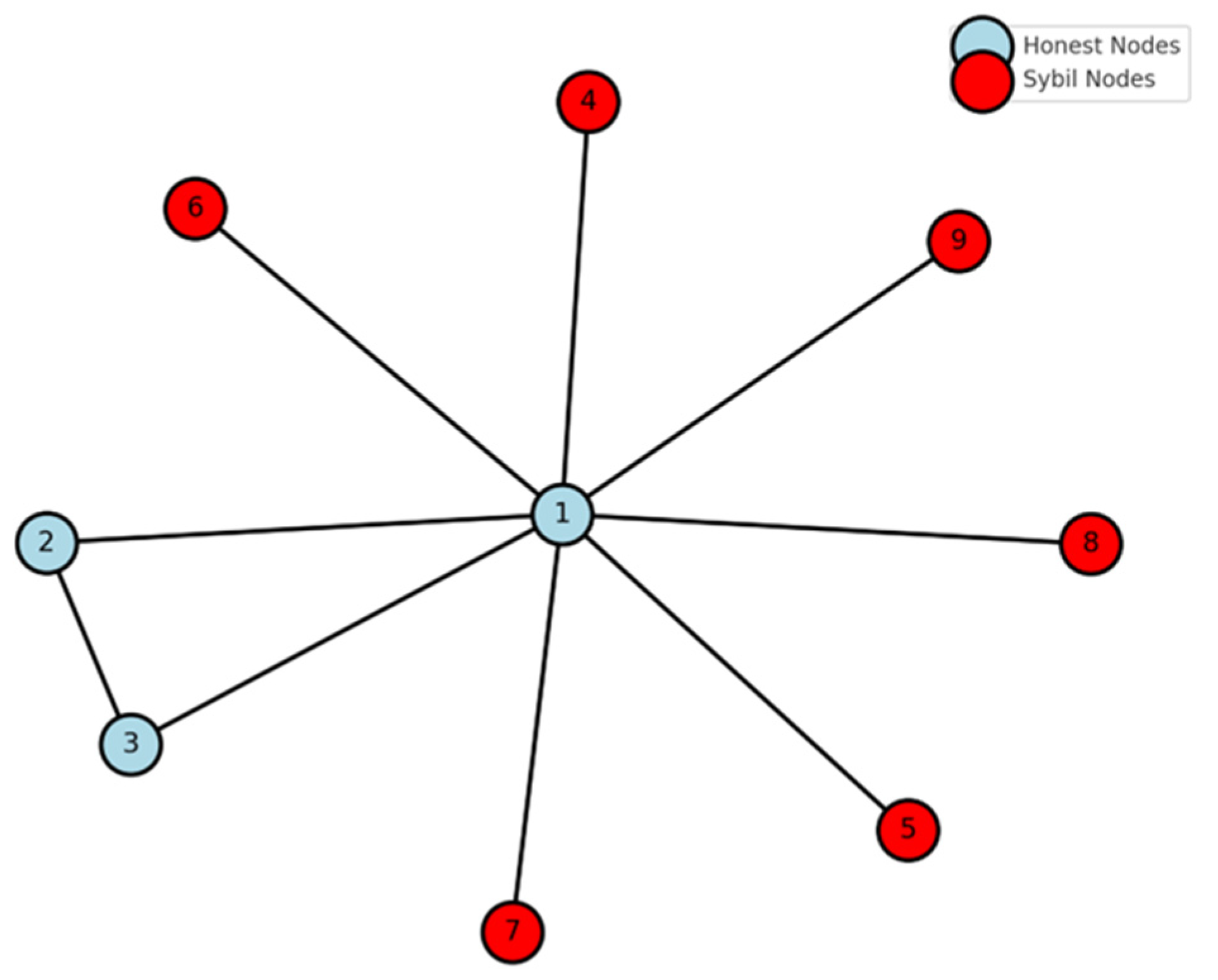 Applsci 15 00019 g009