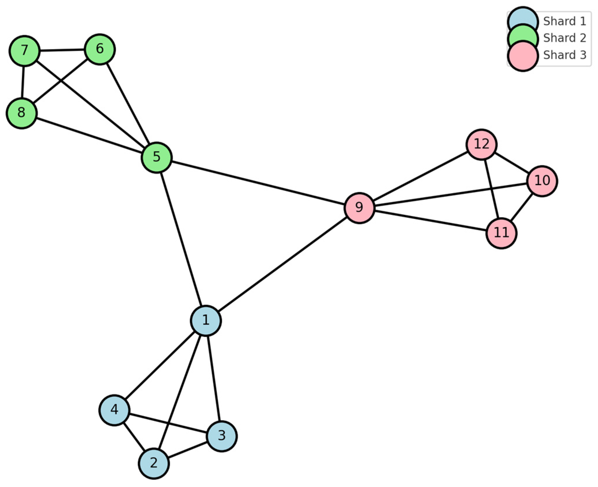 Applsci 15 00019 g012