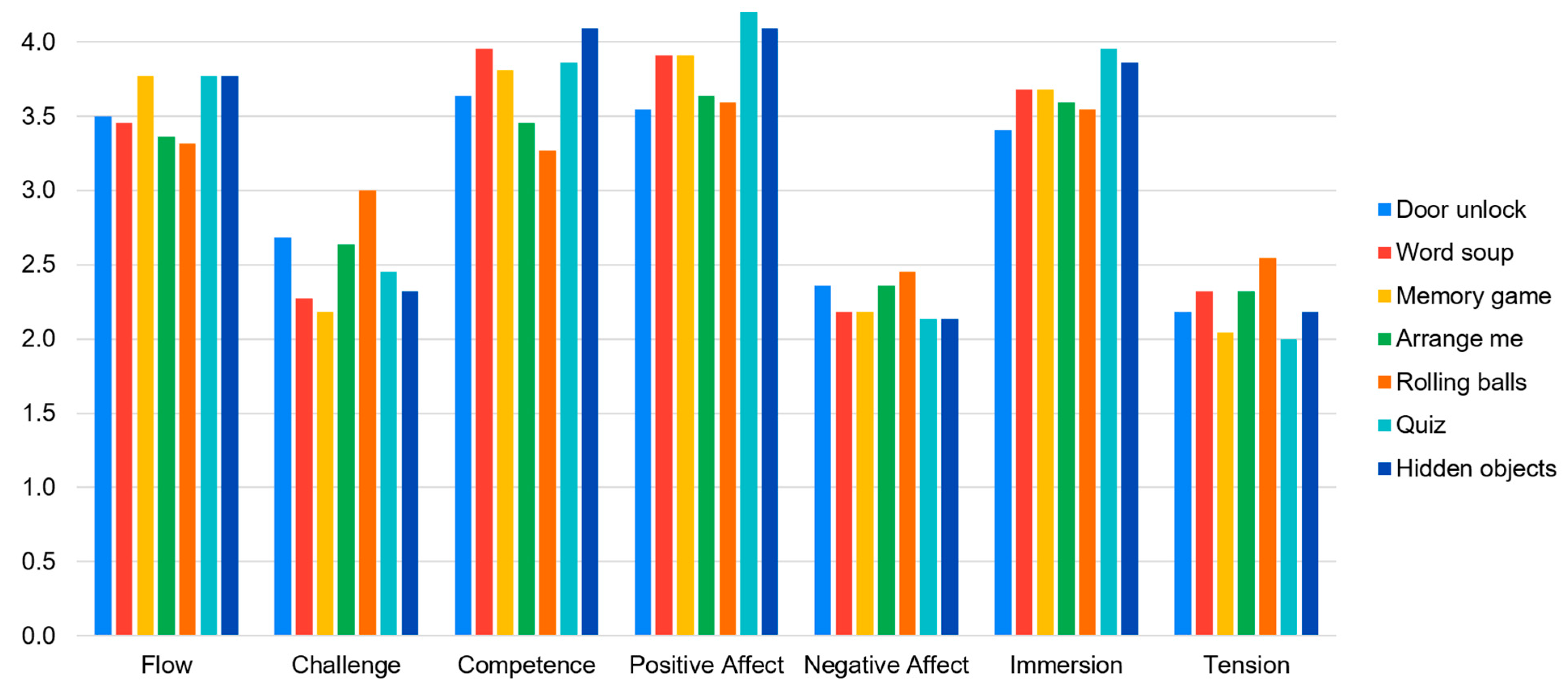 Applsci 15 00021 g006