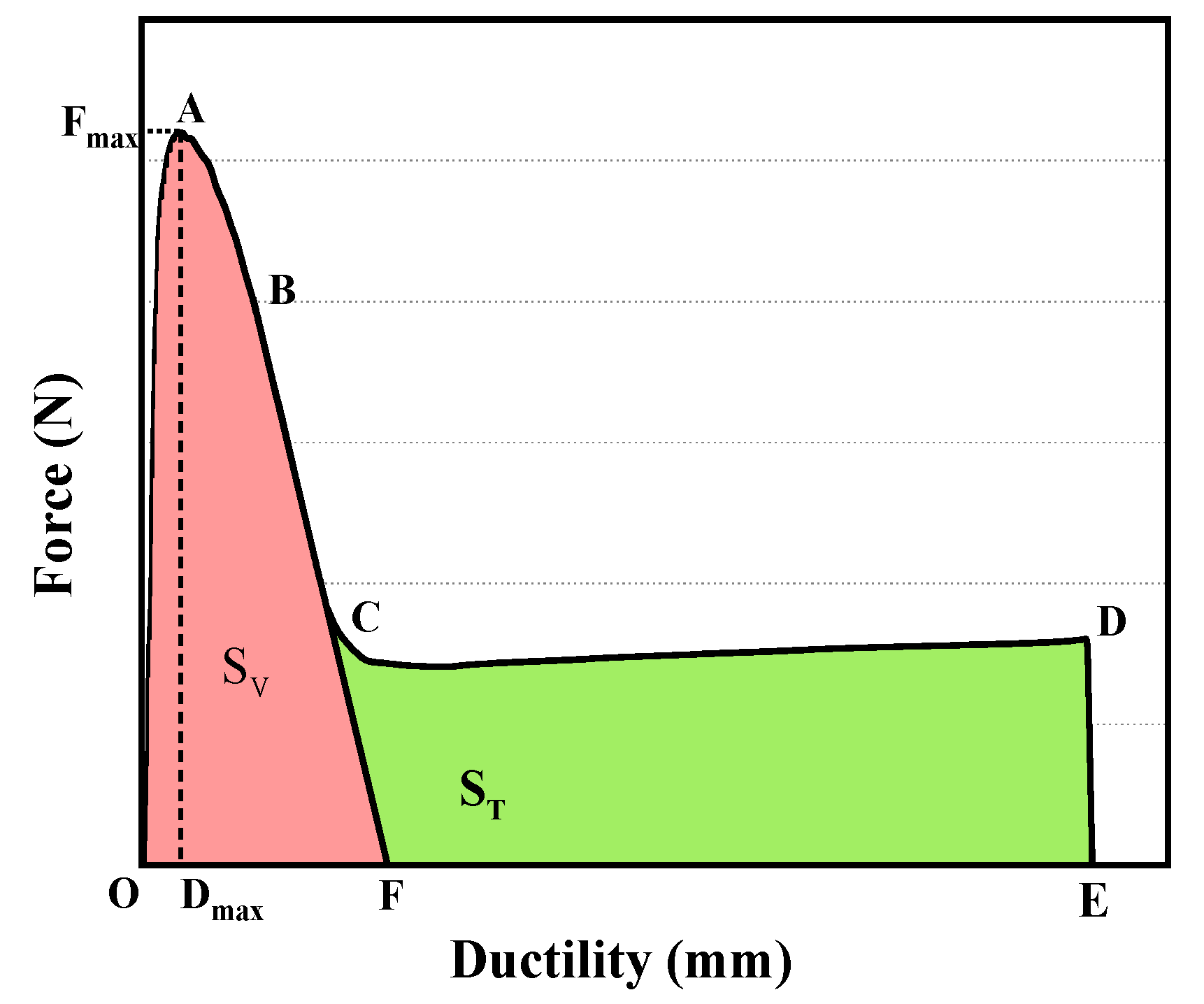 Applsci 15 00022 g001