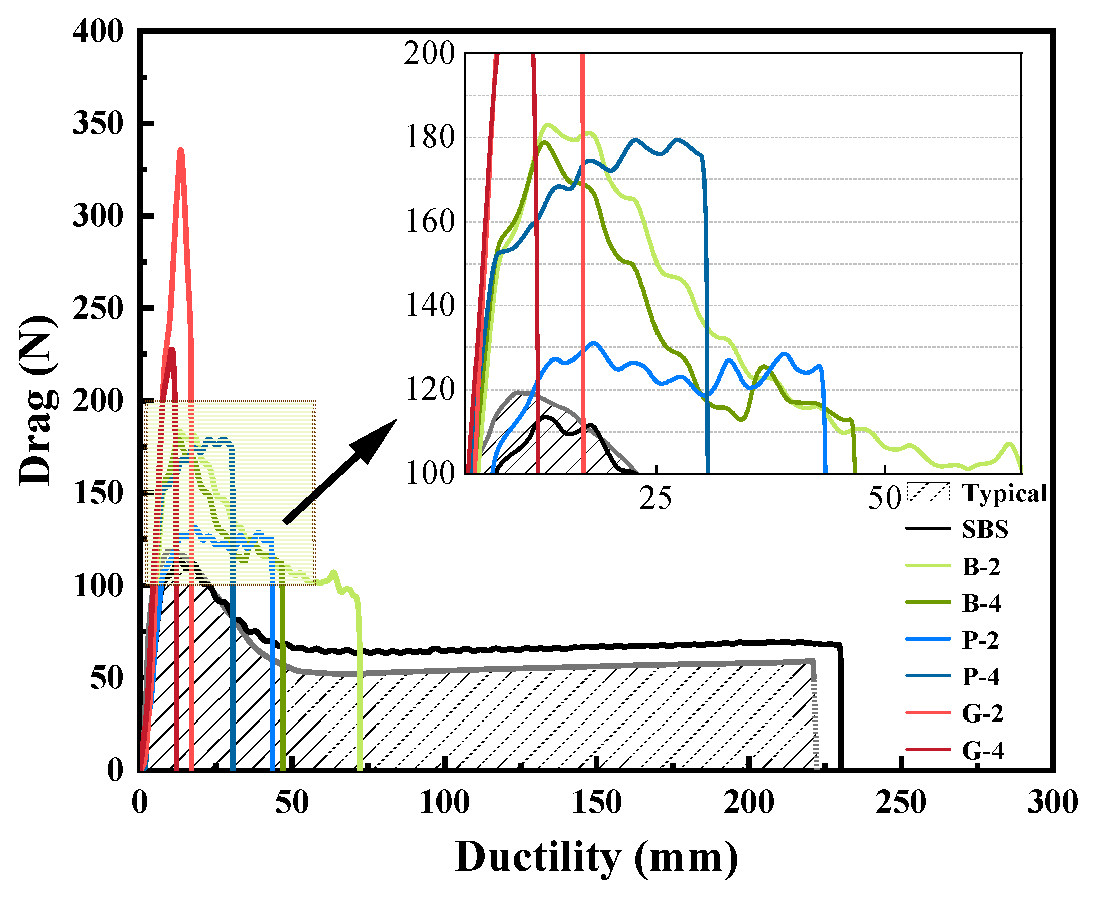 Applsci 15 00022 g005