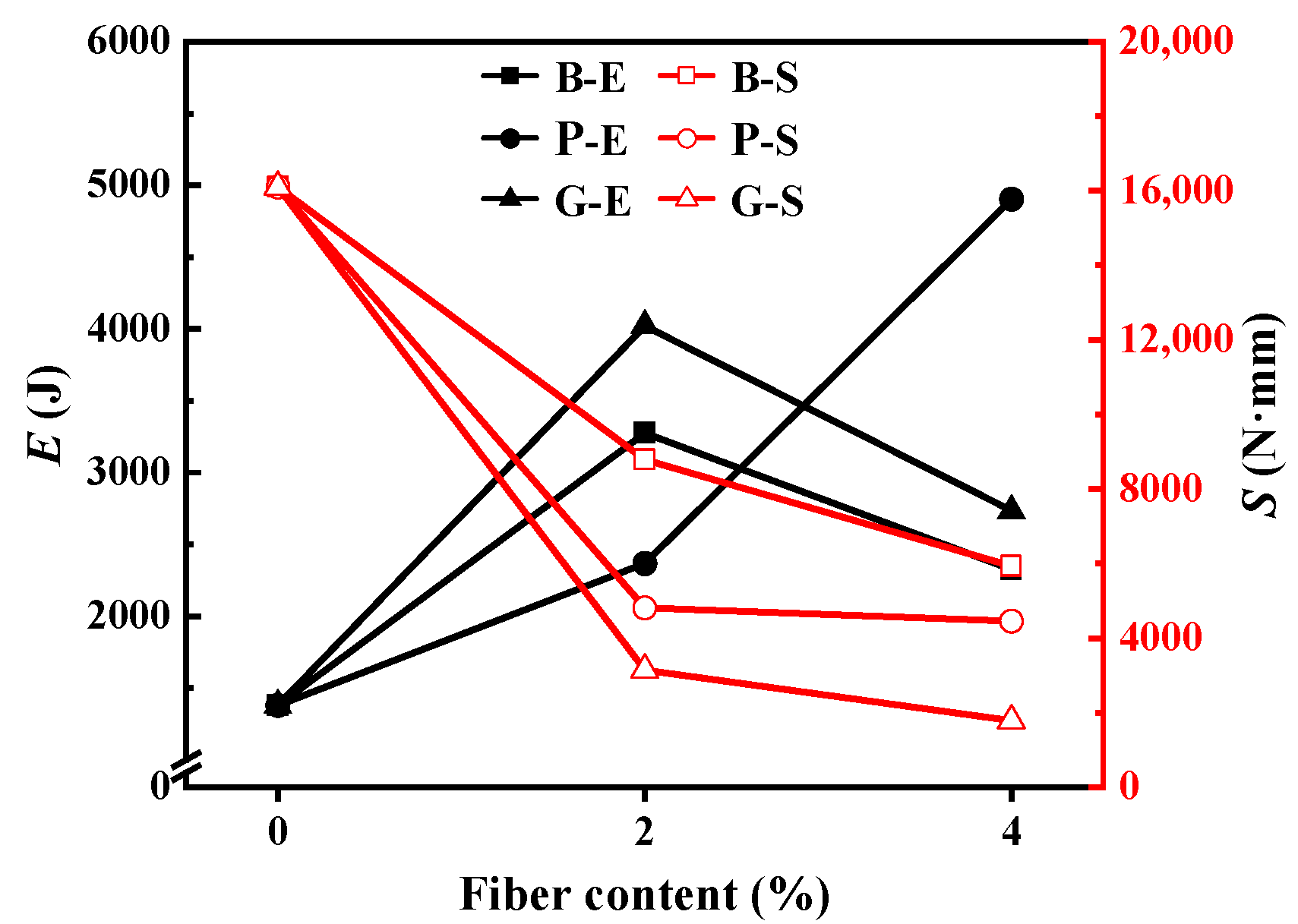 Applsci 15 00022 g006