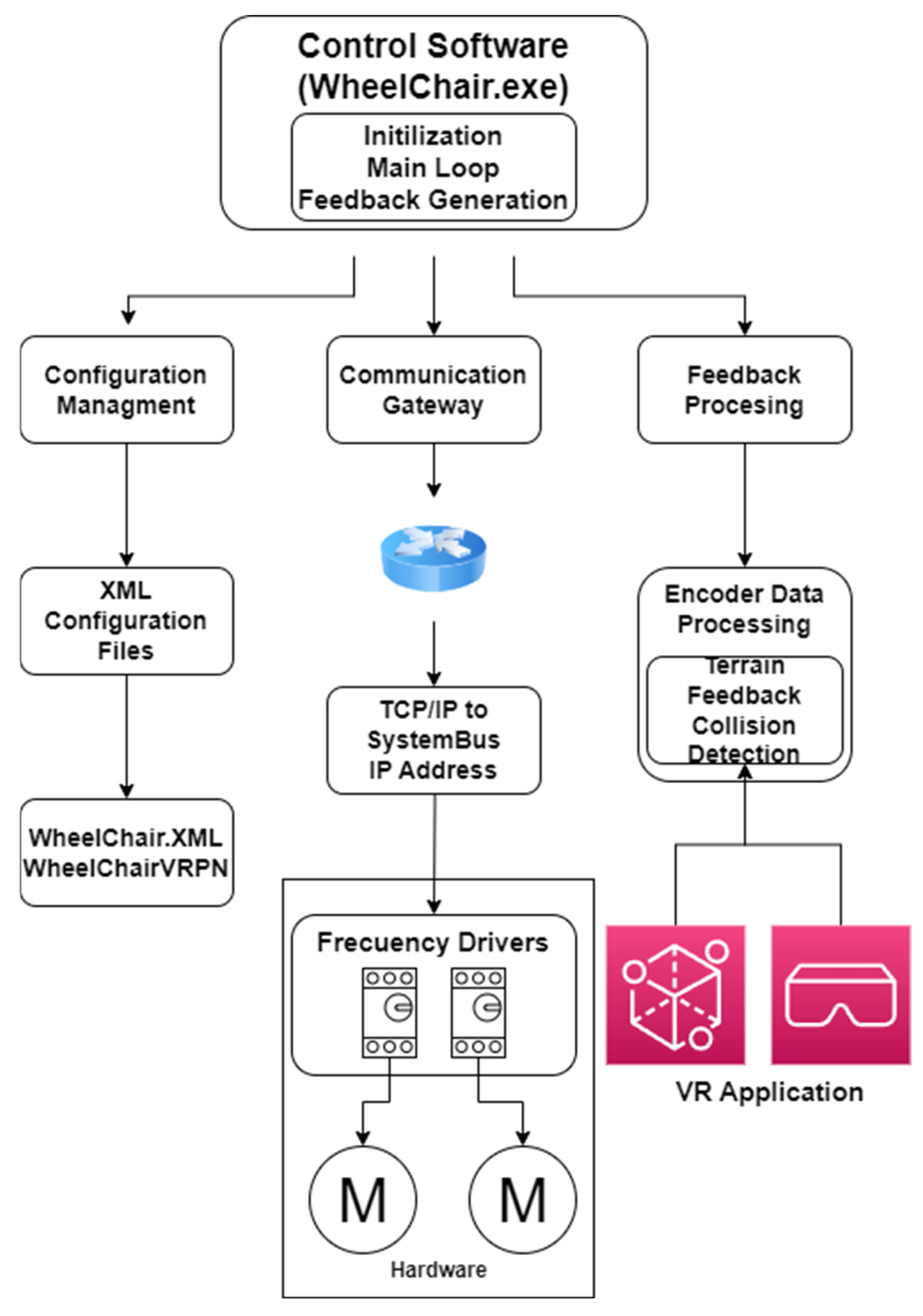 Applsci 15 00023 g004