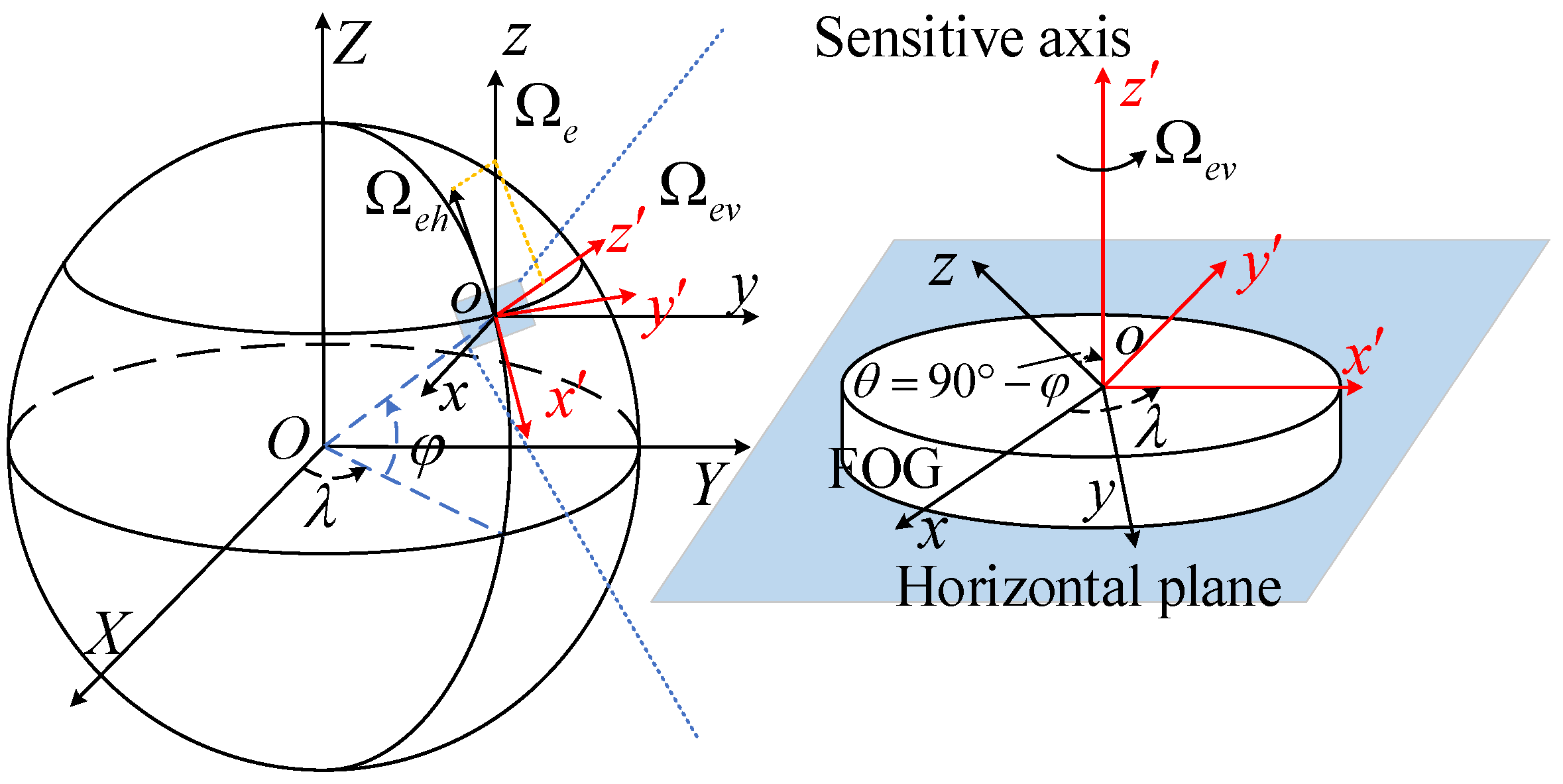 Applsci 15 00024 g001