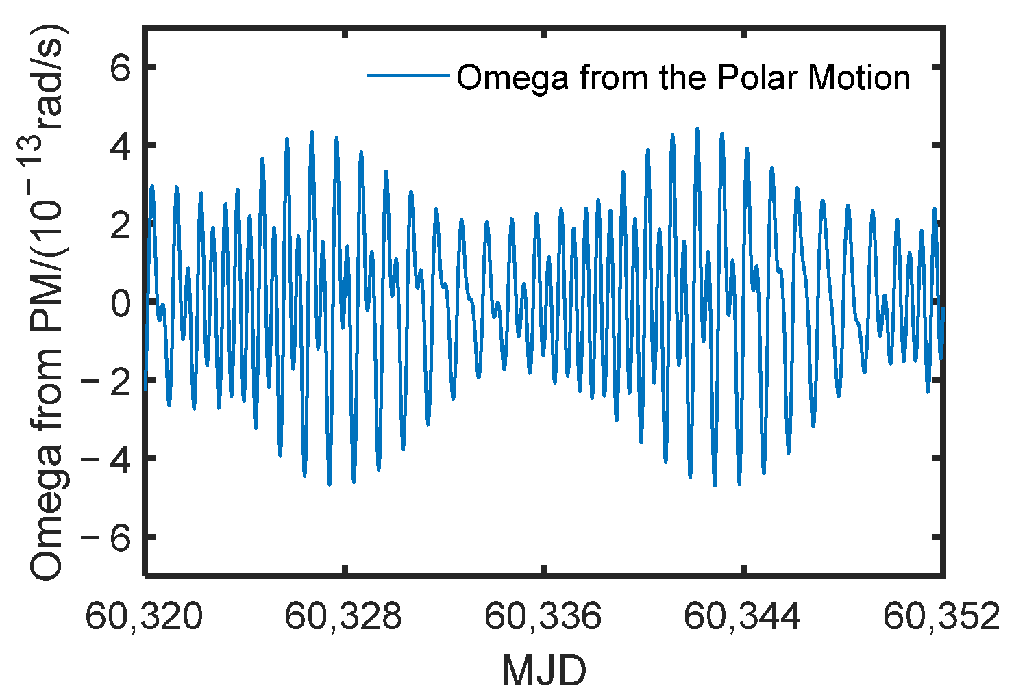Applsci 15 00024 g007