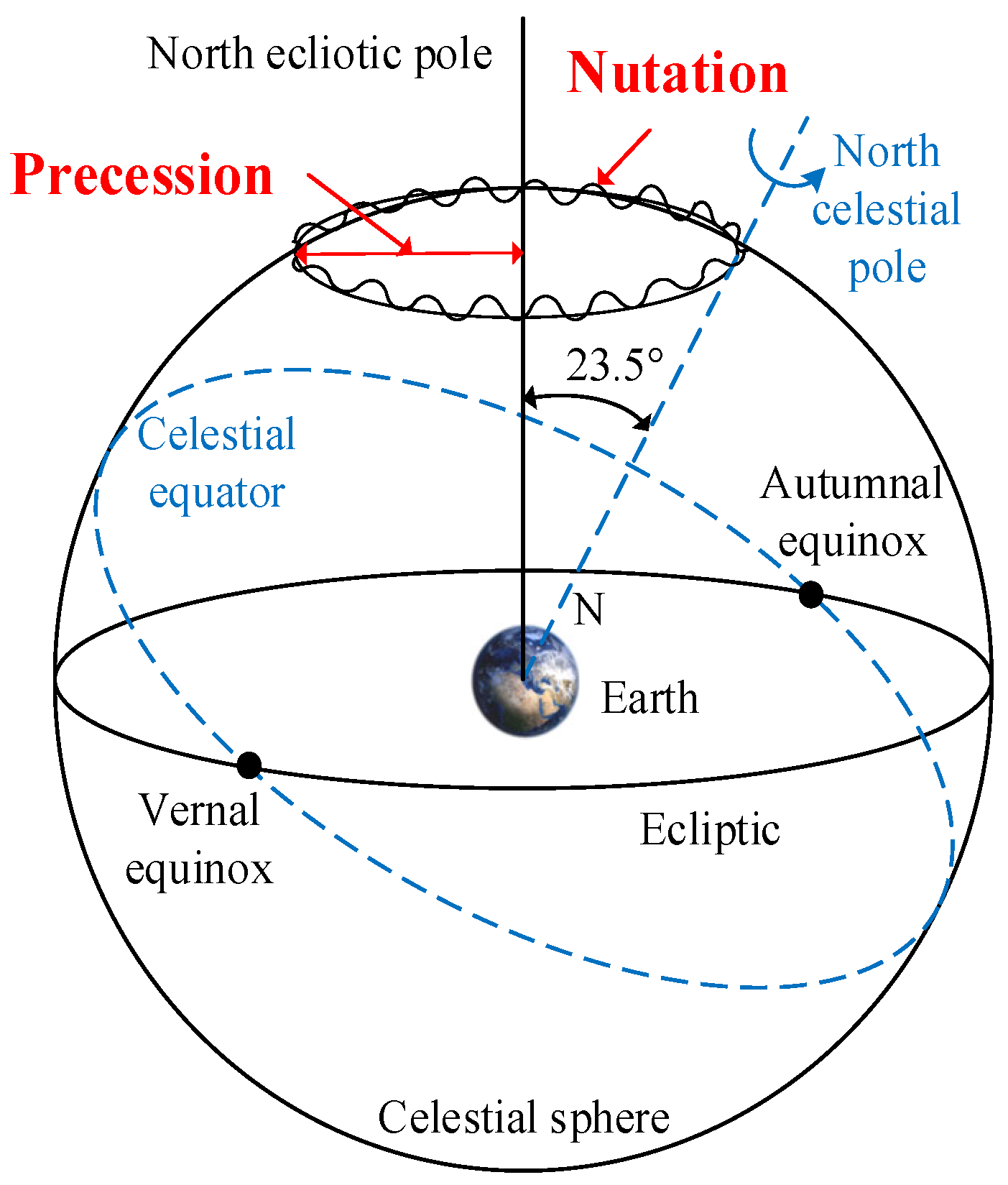 Applsci 15 00024 g008