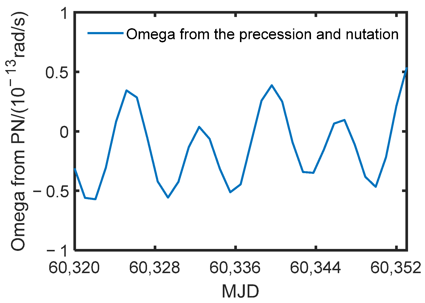 Applsci 15 00024 g009