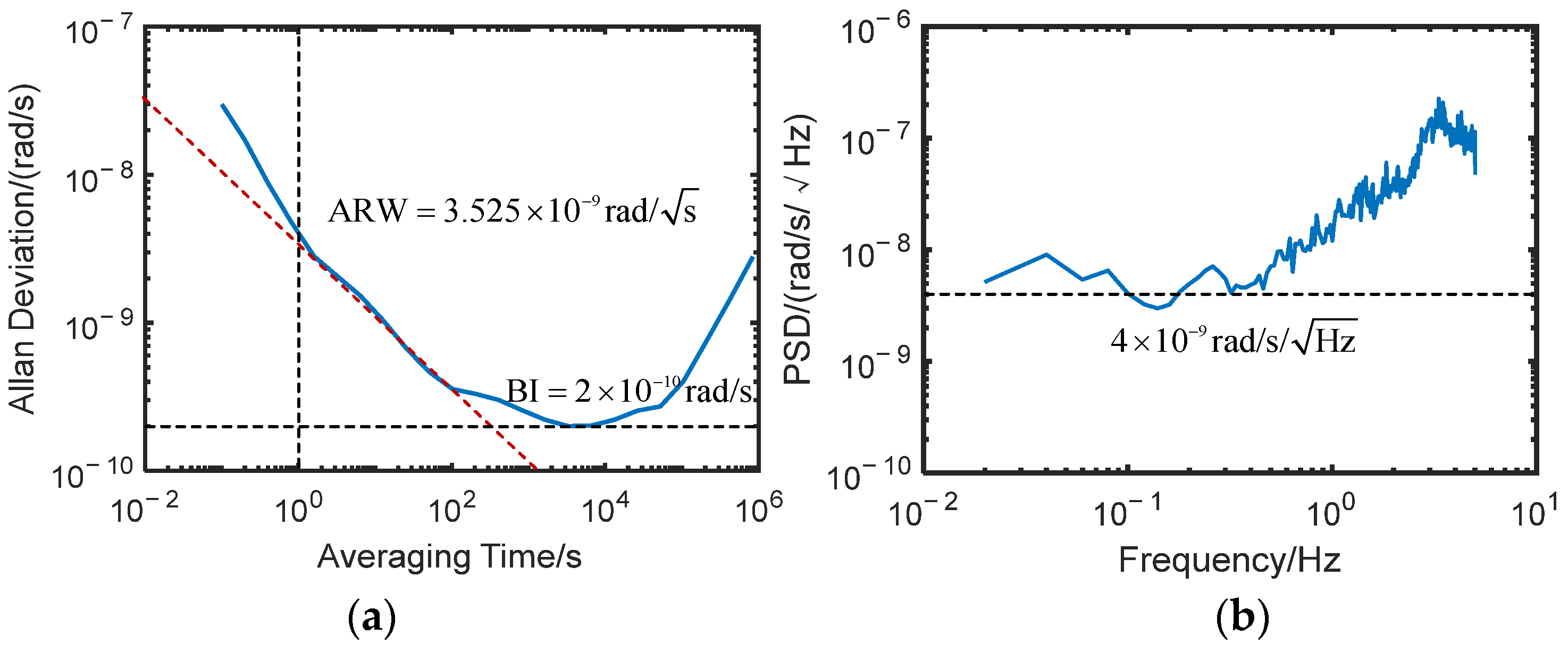 Applsci 15 00024 g012