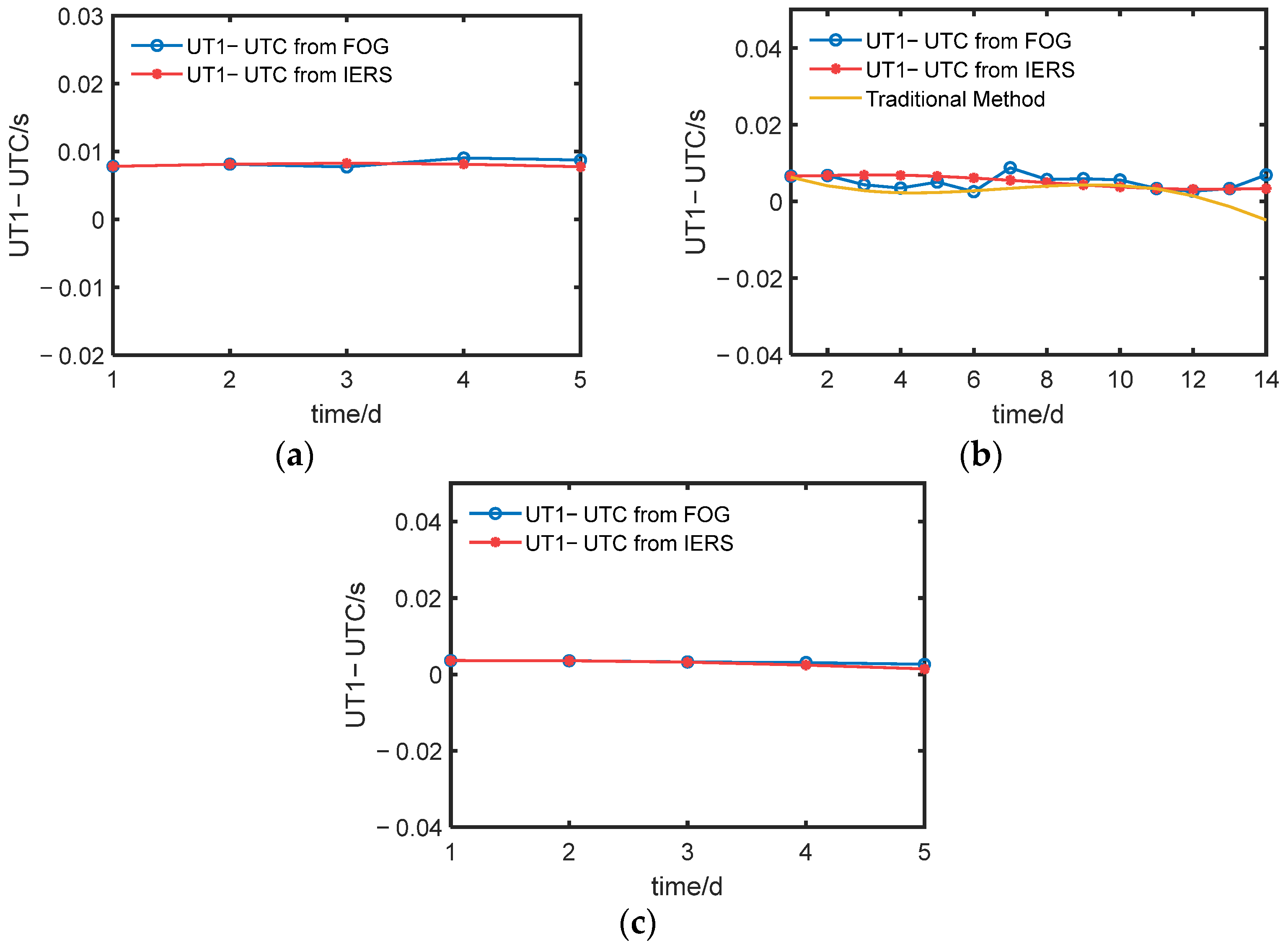 Applsci 15 00024 g013
