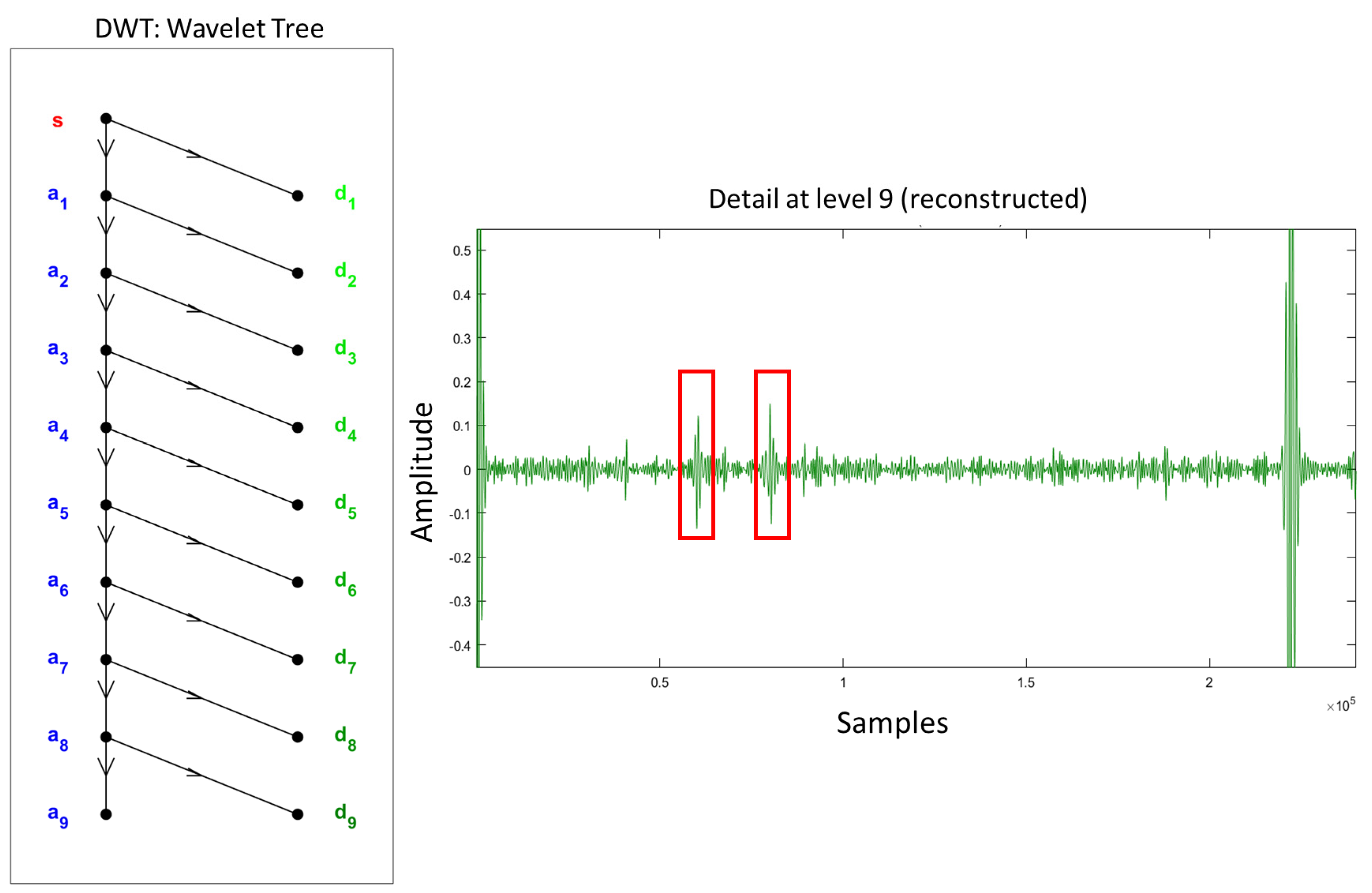 Applsci 15 00025 g005