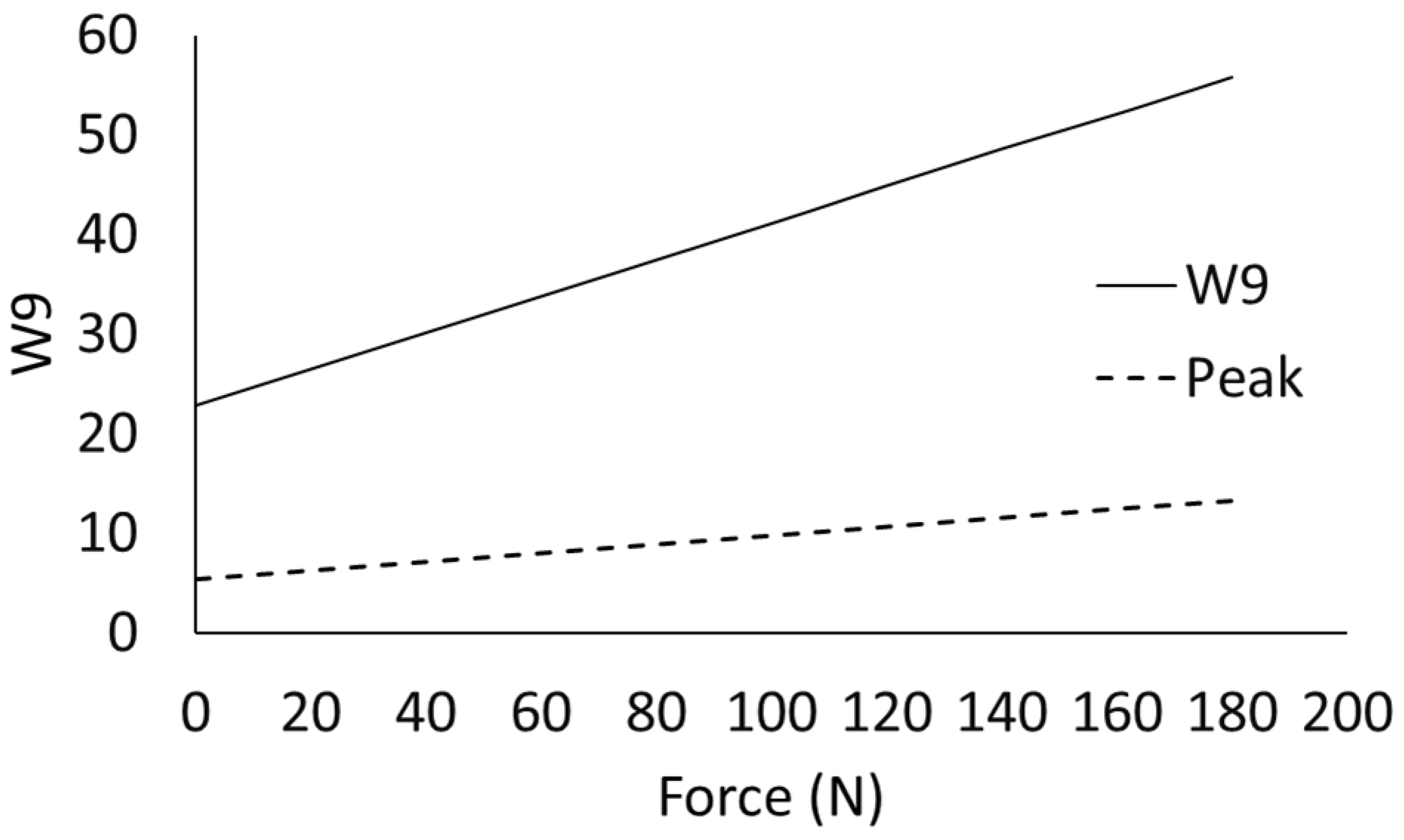 Applsci 15 00025 g007