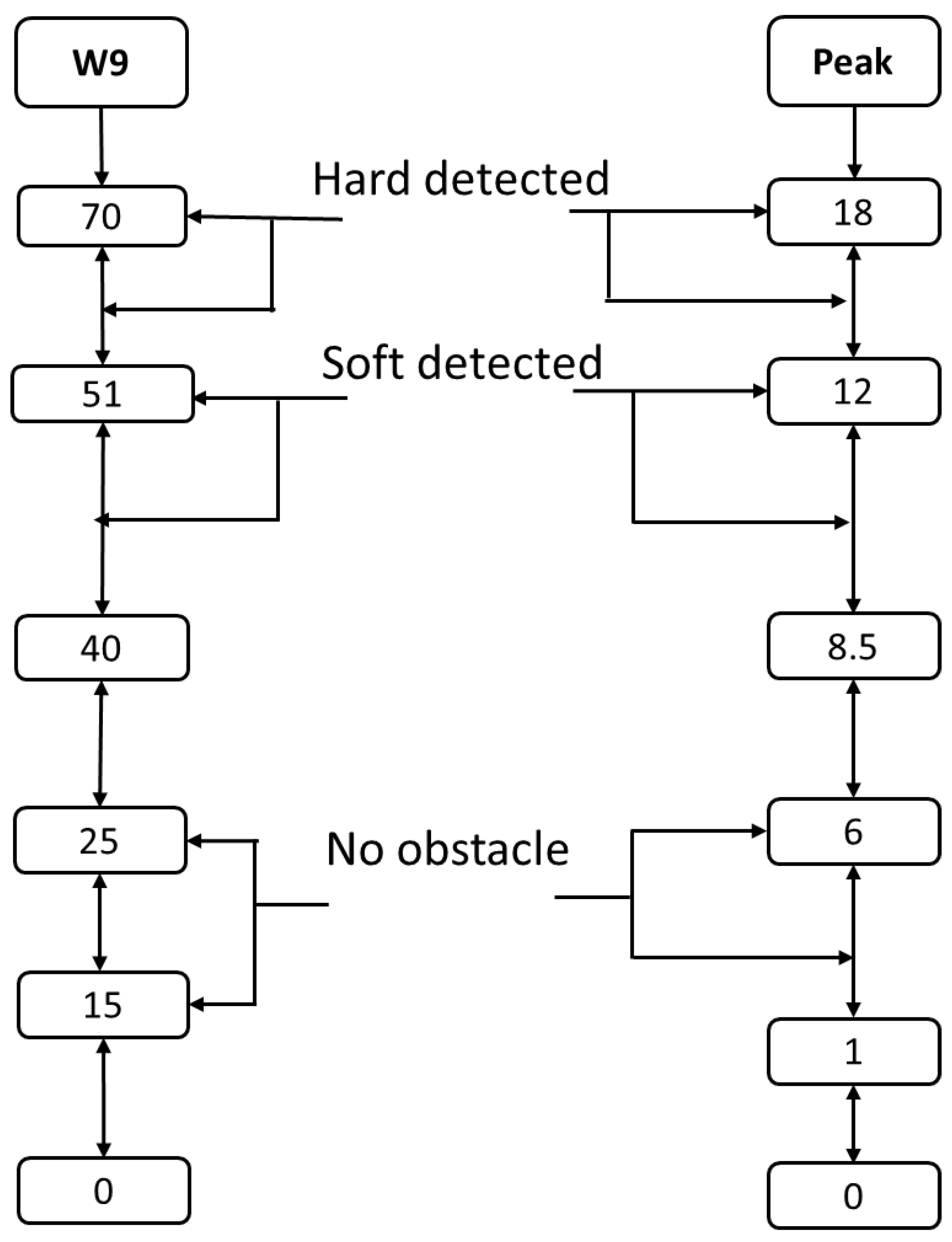 Applsci 15 00025 g008