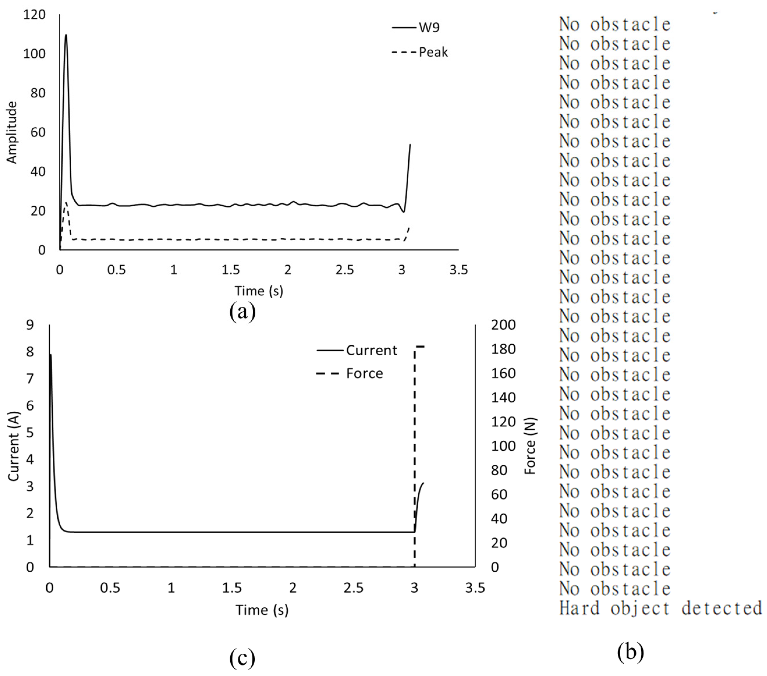 Applsci 15 00025 g012