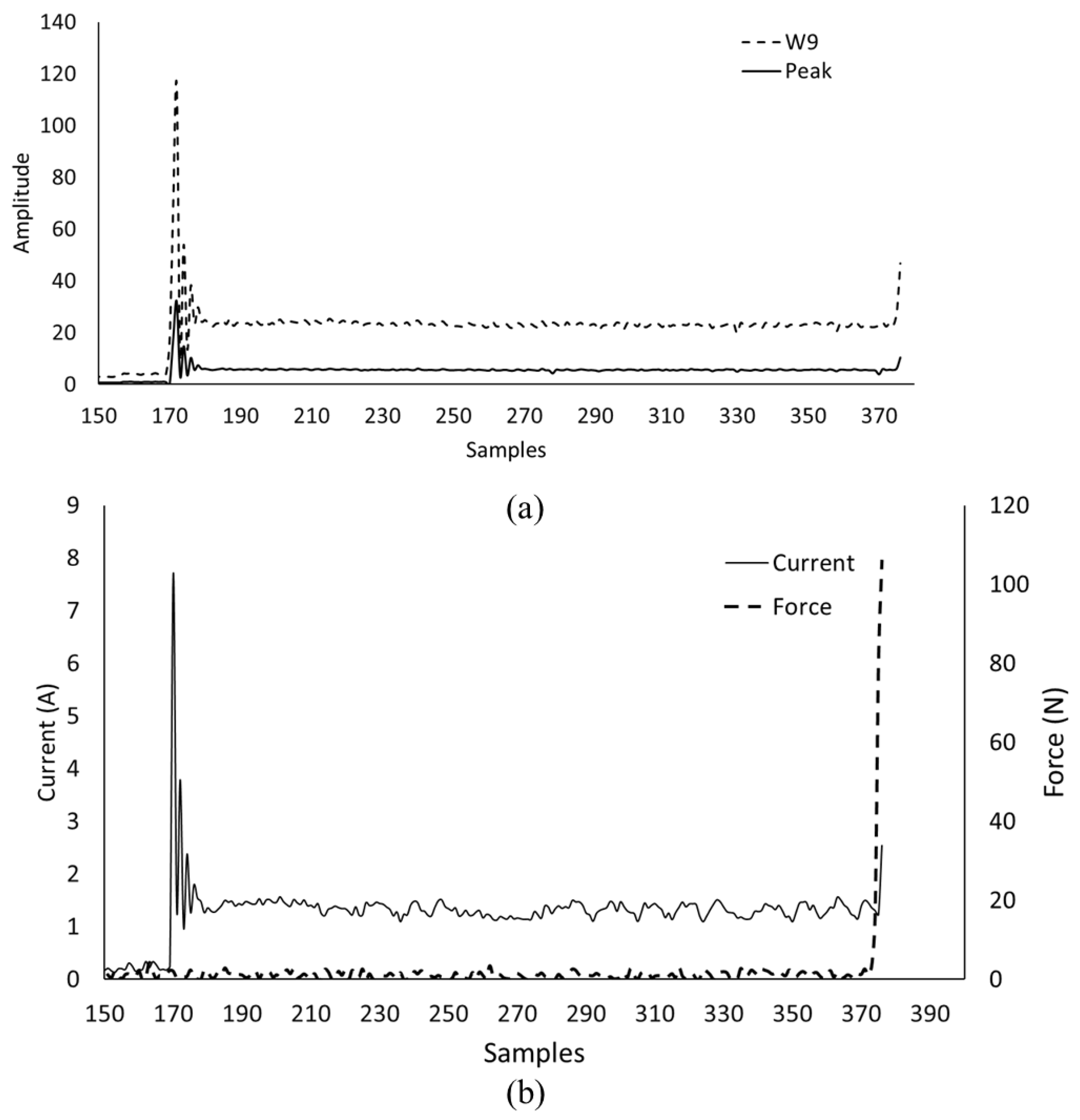 Applsci 15 00025 g015