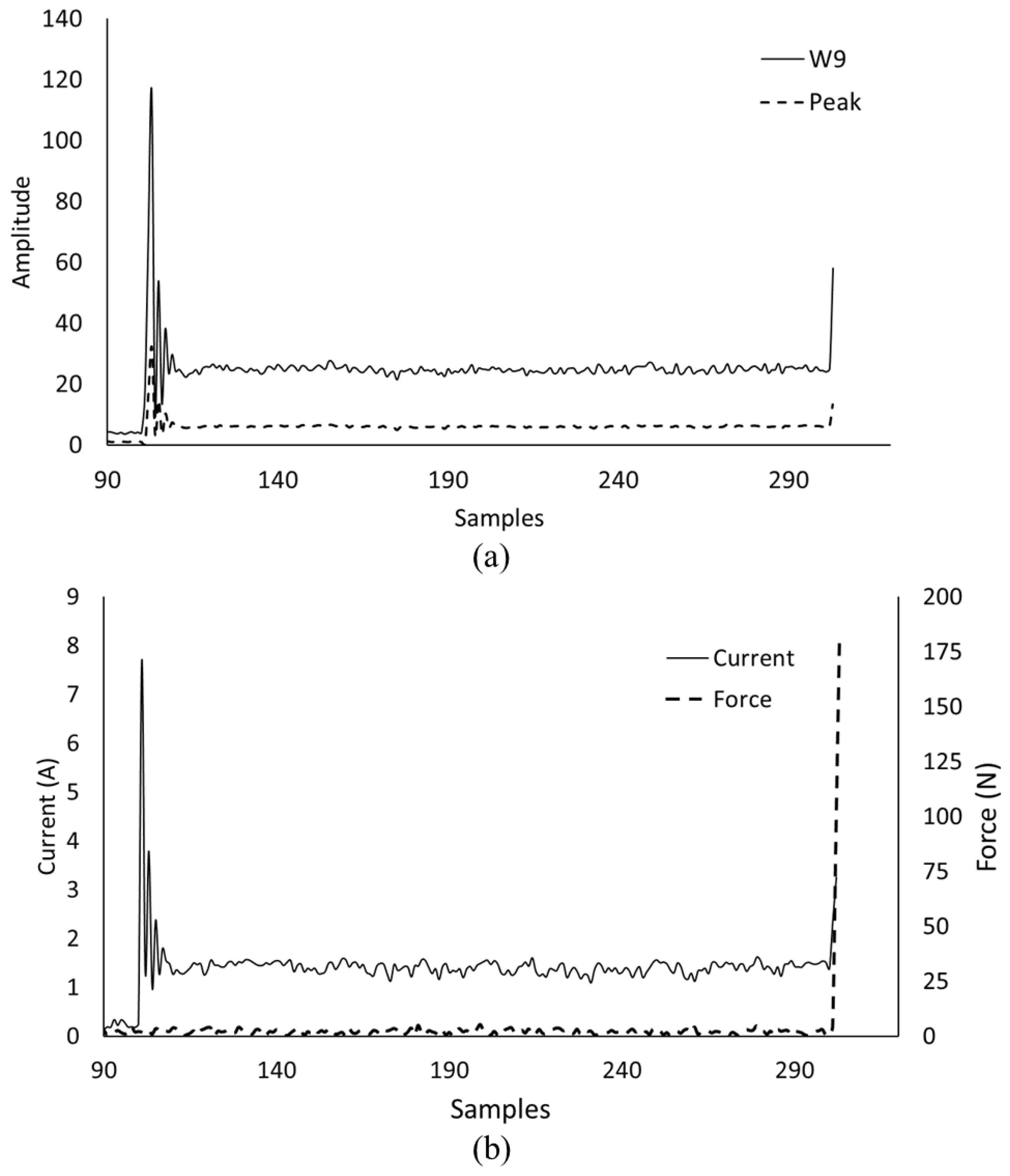Applsci 15 00025 g016