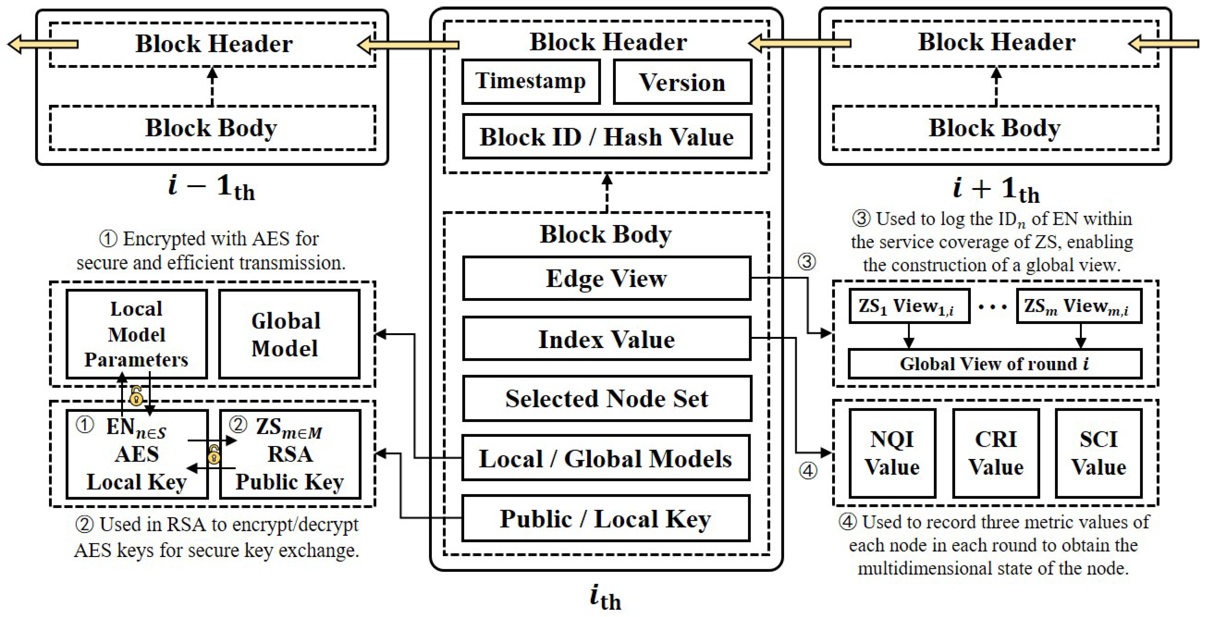 Applsci 15 00026 g002