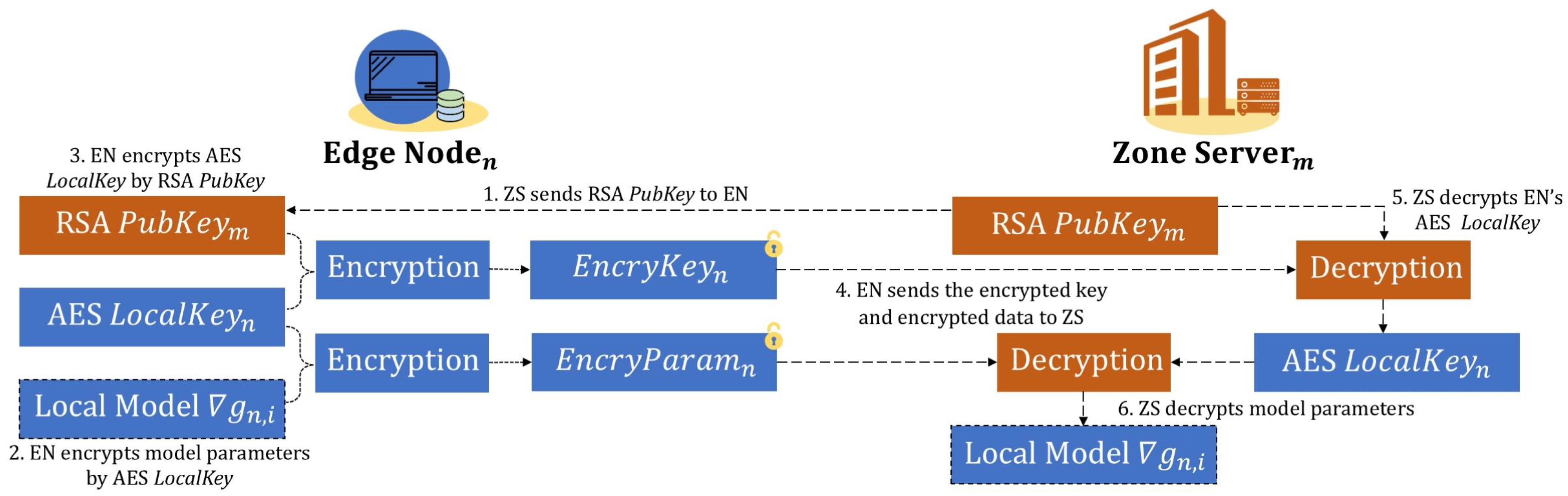 Applsci 15 00026 g004