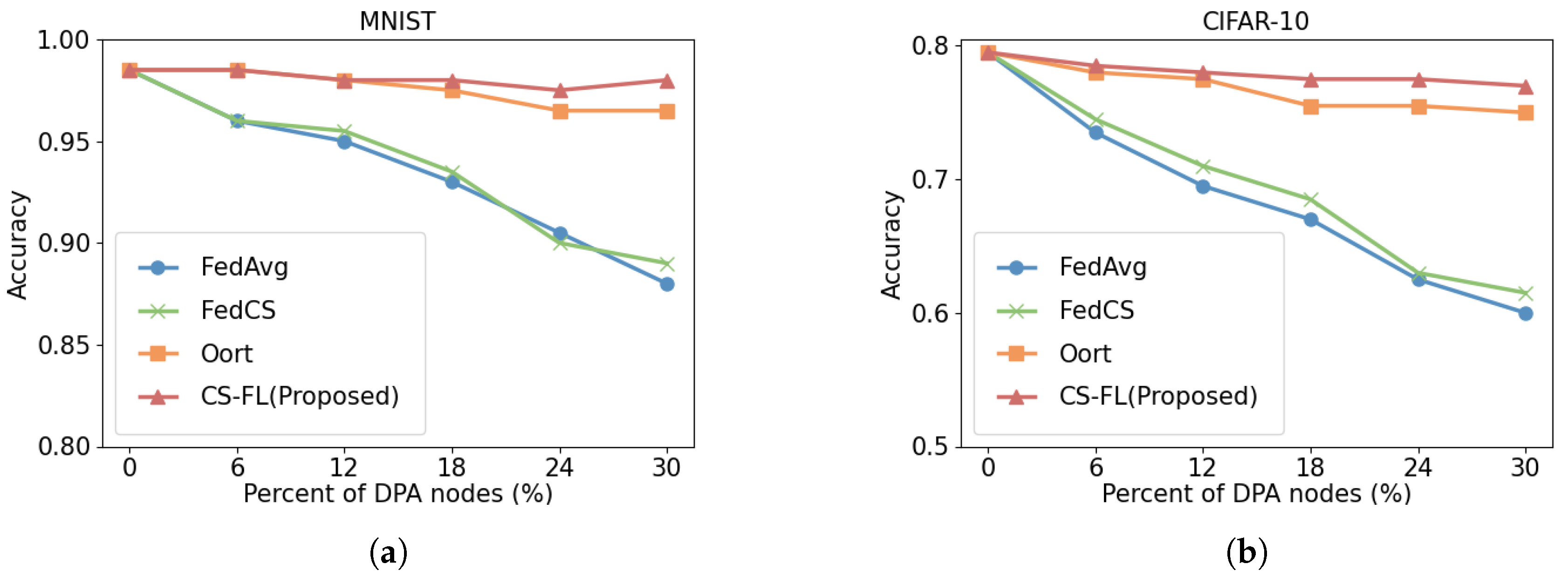 Applsci 15 00026 g005