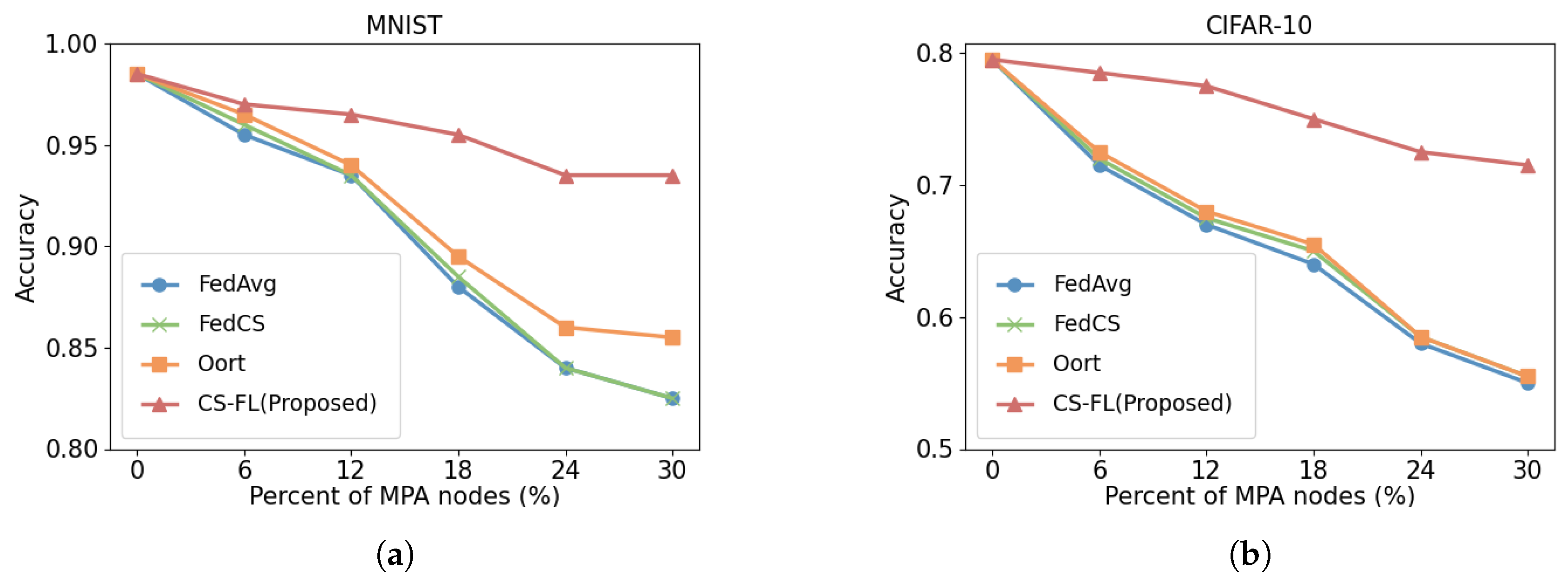 Applsci 15 00026 g006