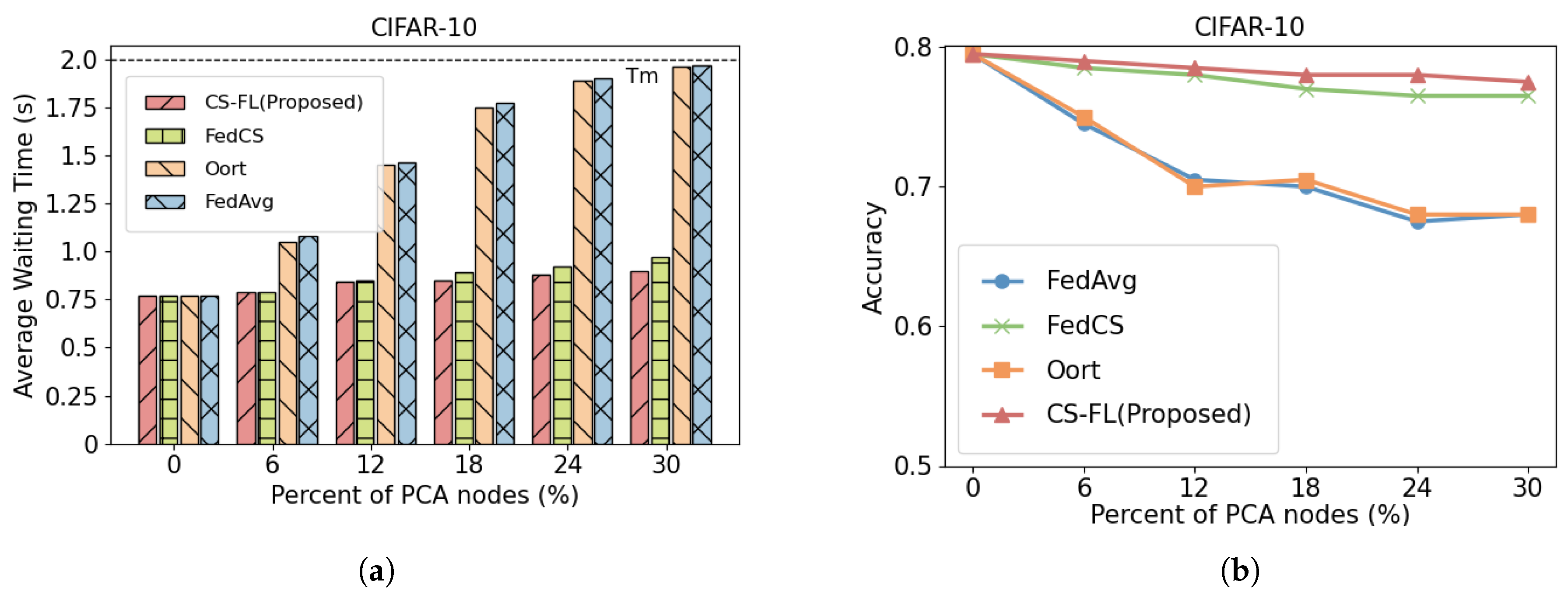 Applsci 15 00026 g007