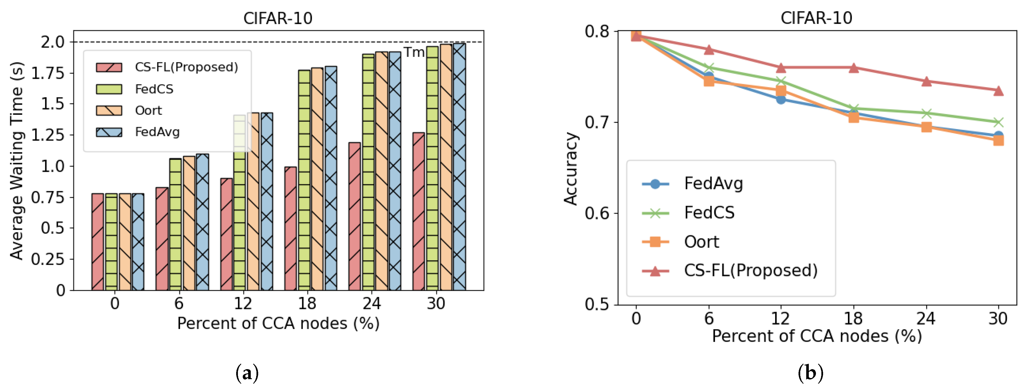 Applsci 15 00026 g008