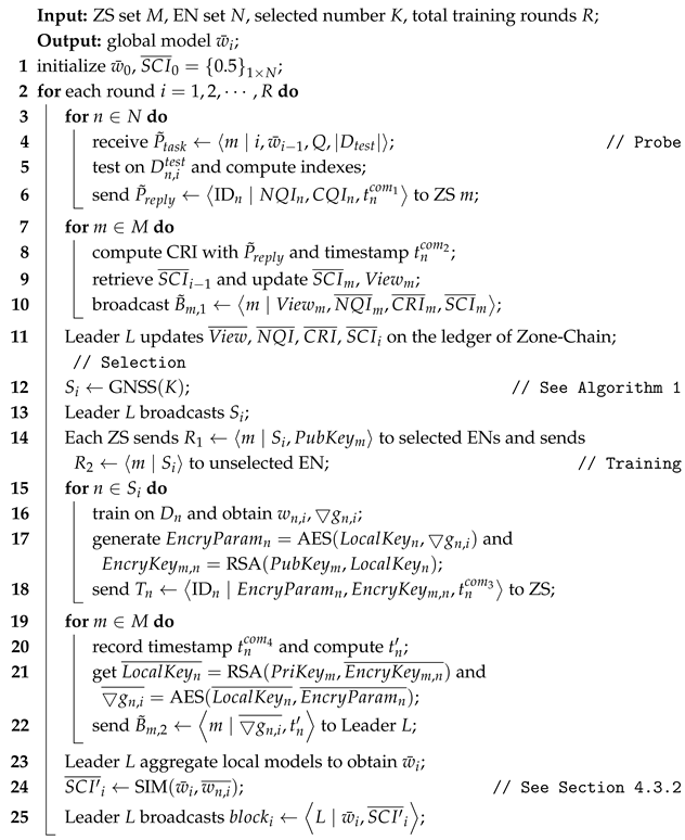 Applsci 15 00026 i002