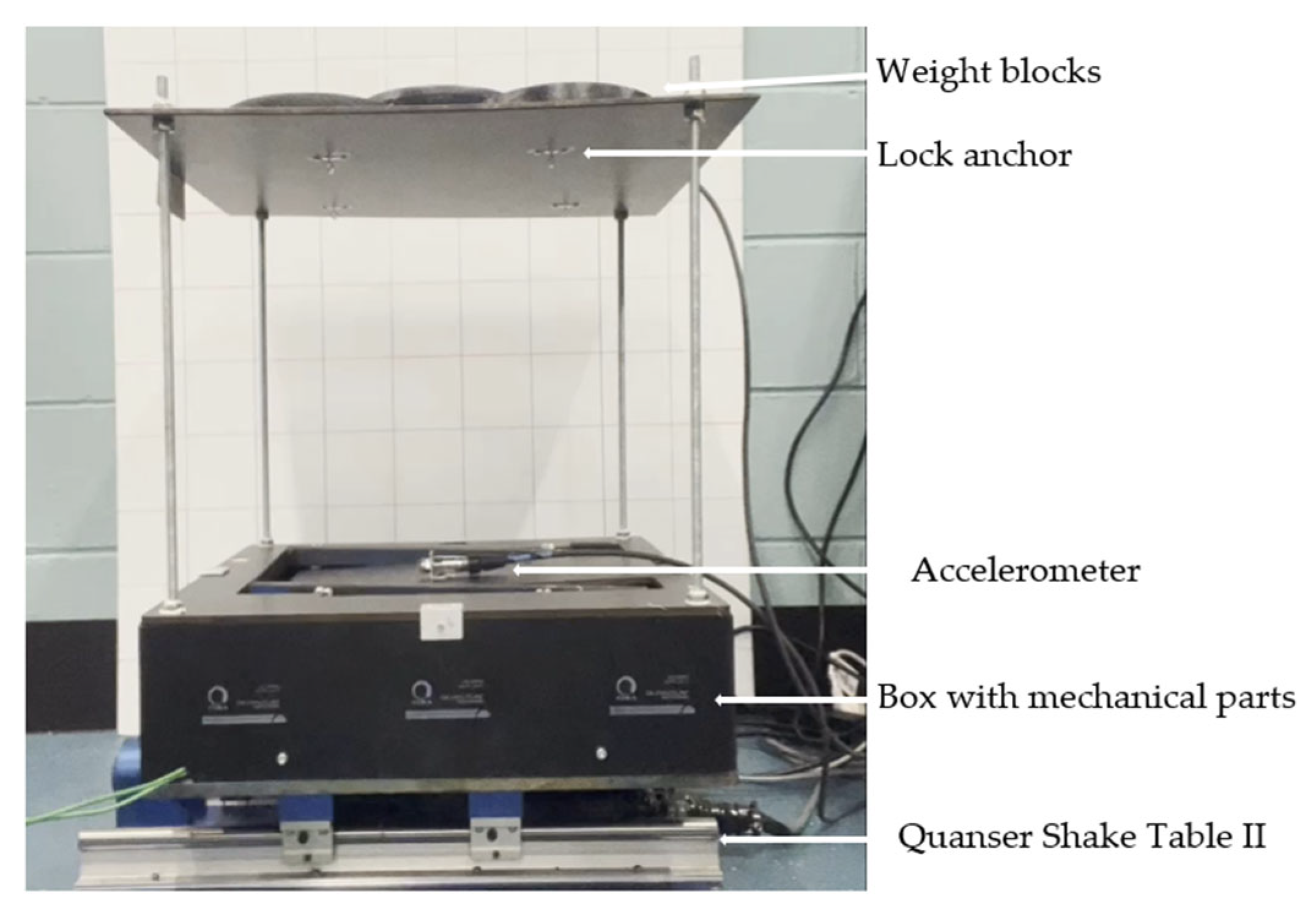 Applsci 15 00027 g007