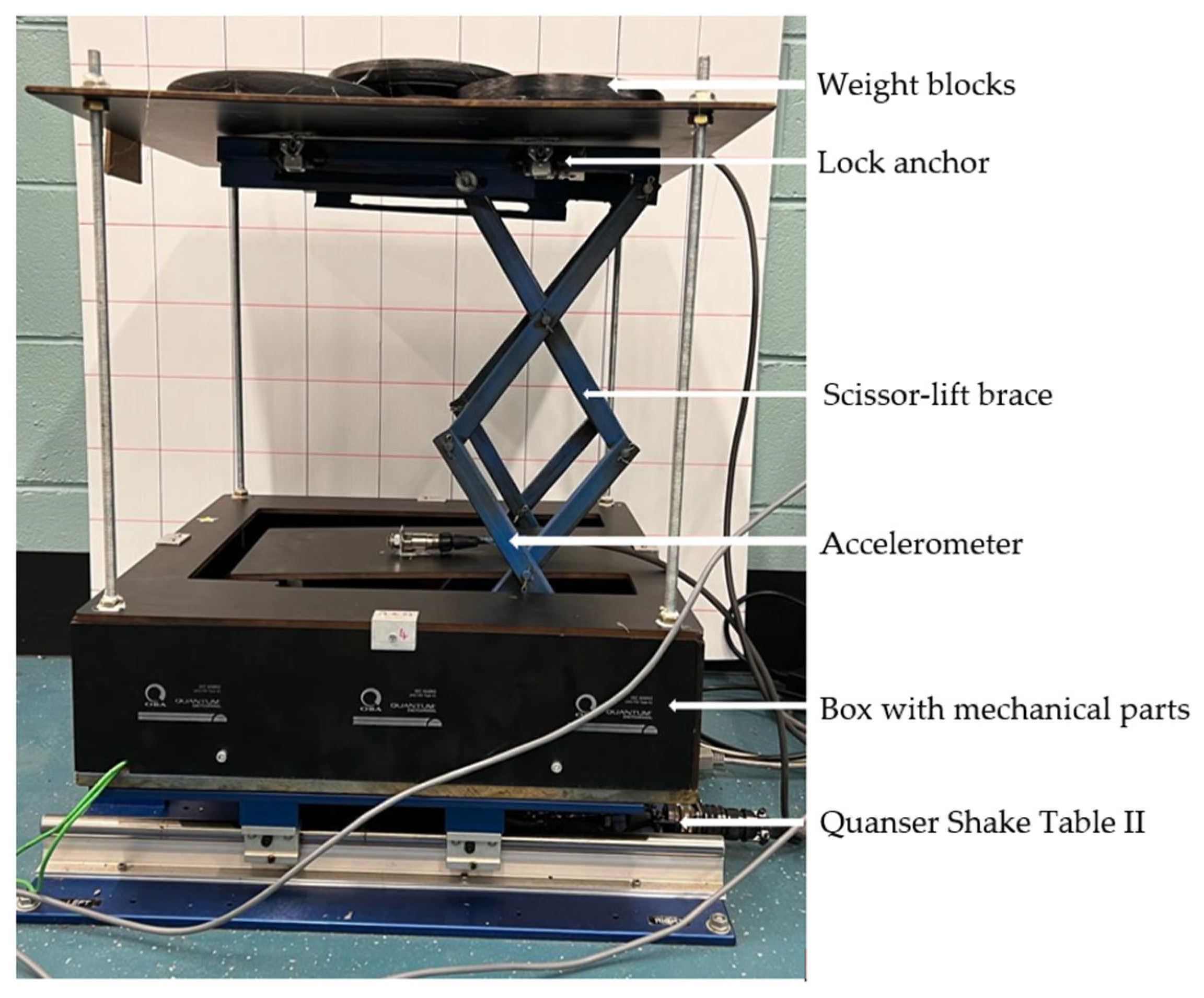Applsci 15 00027 g009