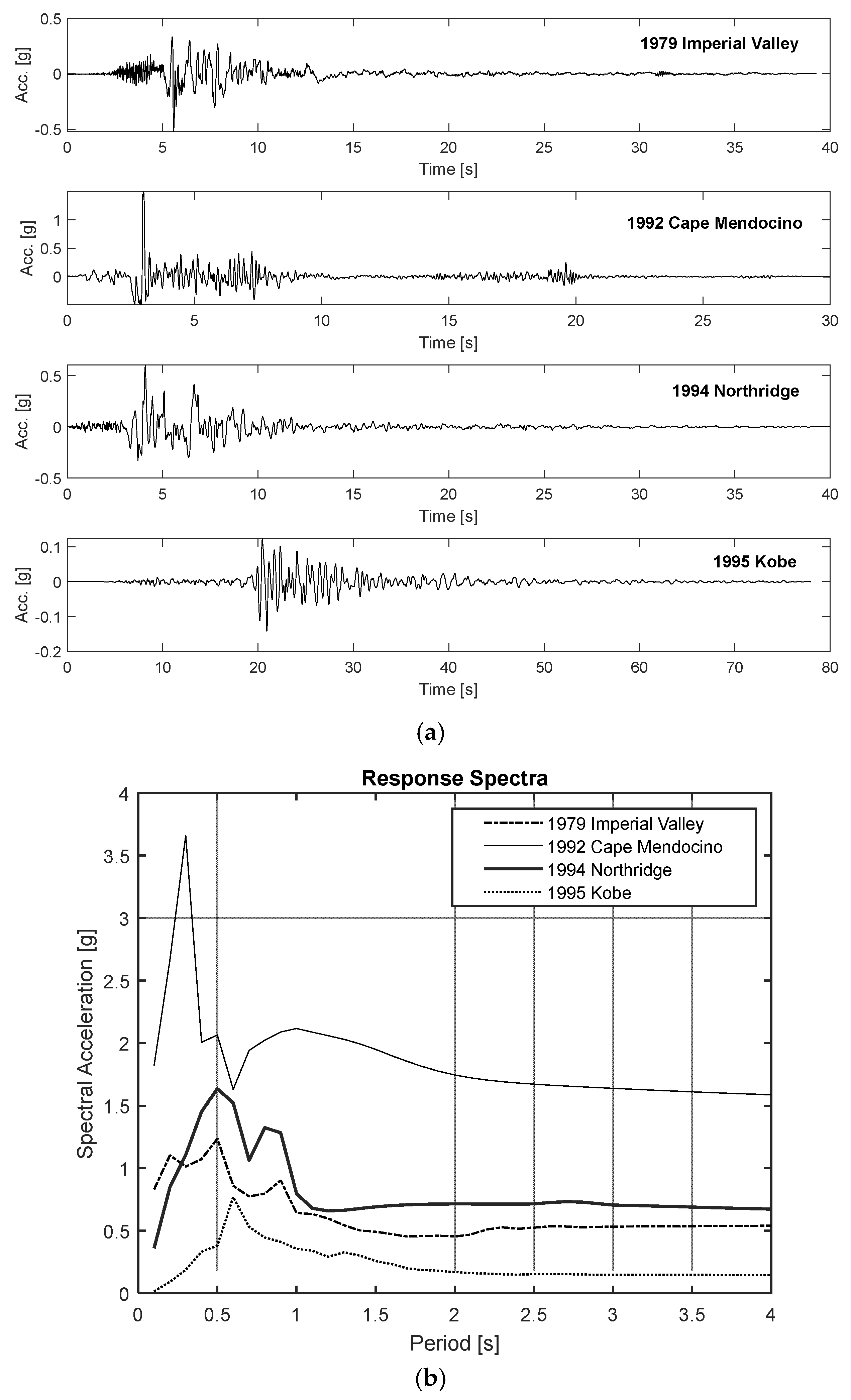 Applsci 15 00027 g010