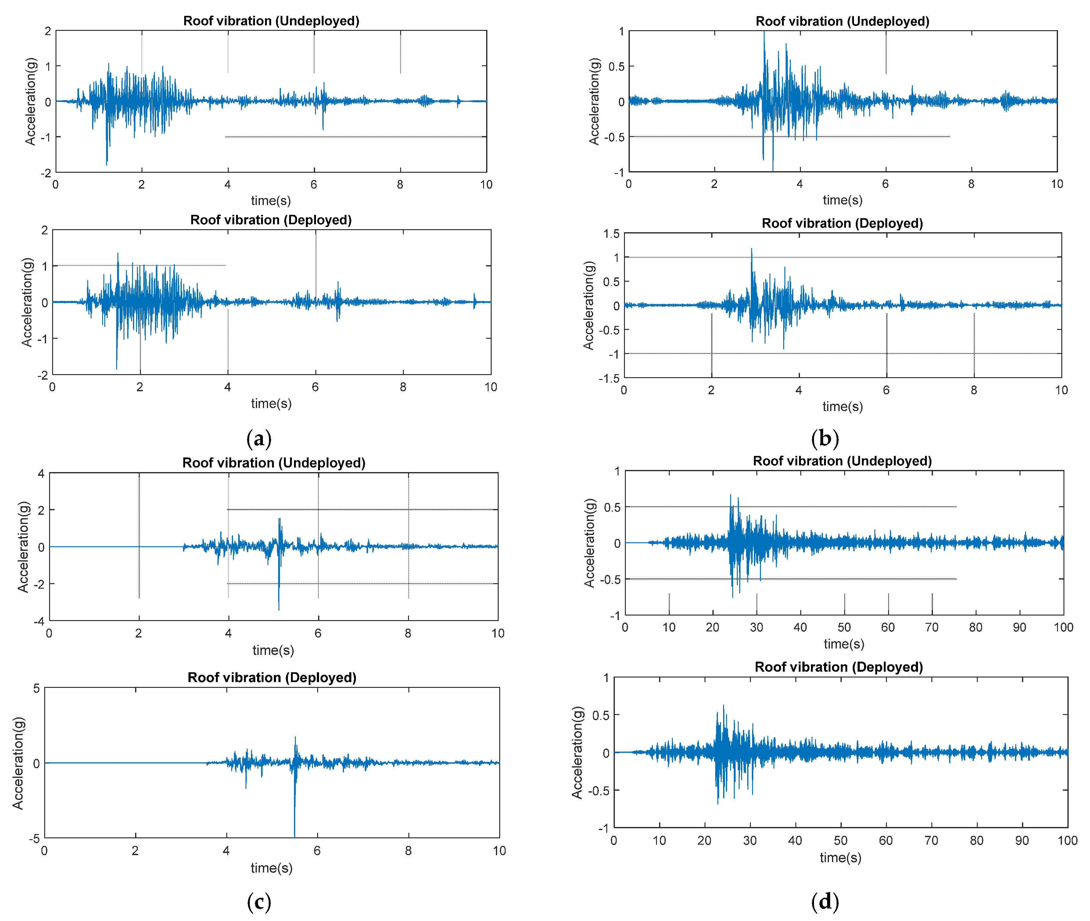Applsci 15 00027 g012