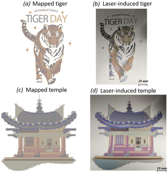 hna A Color Reproduction Method for Exploring the Laser-Induced