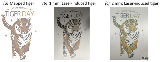 A Color Reproduction Method for Exploring the Laser-Induced