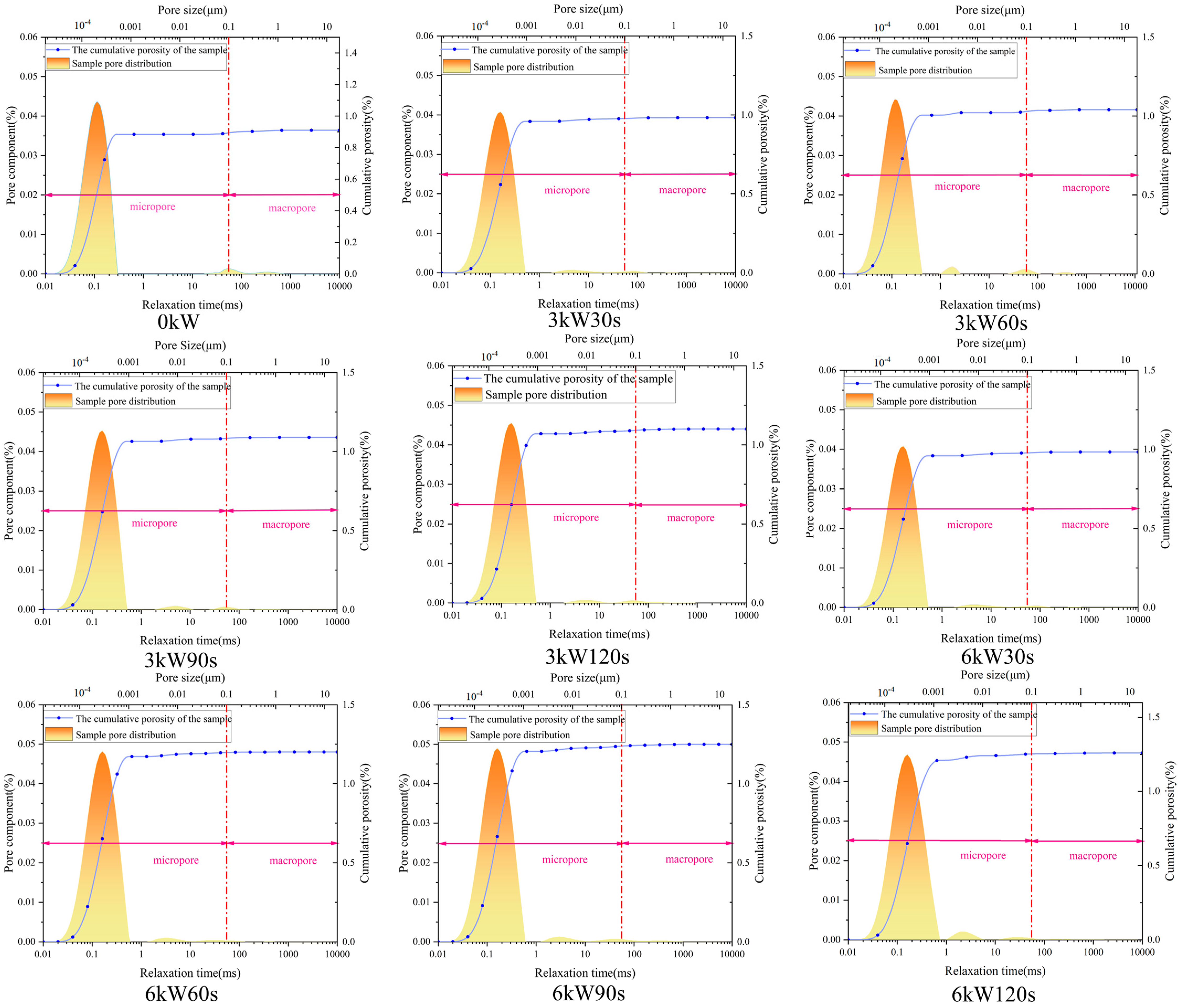 Applsci 15 00031 g006