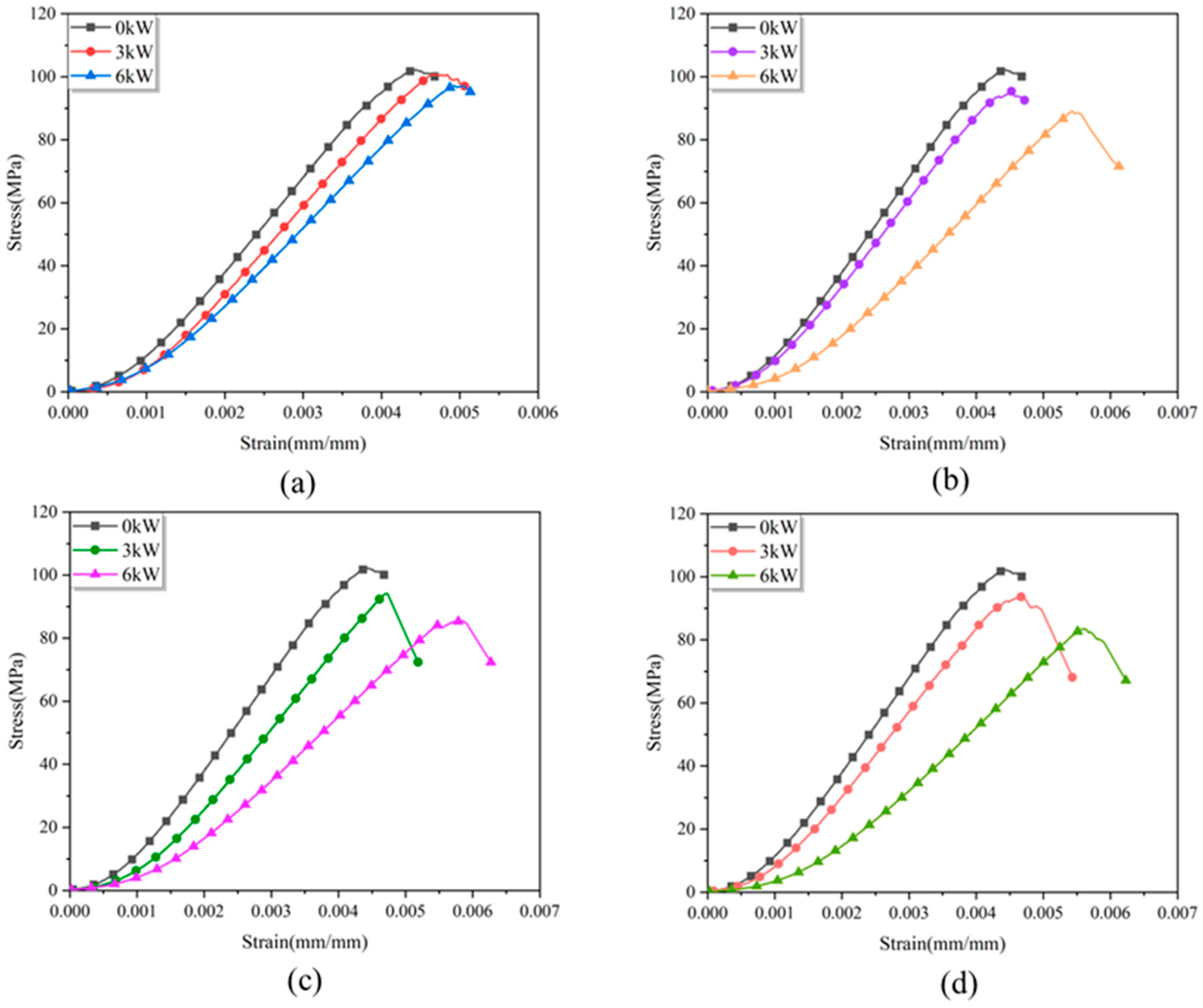 Applsci 15 00031 g007
