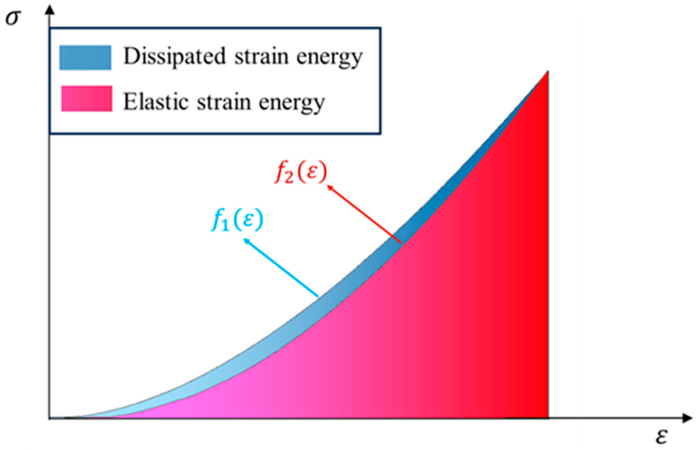 Applsci 15 00031 g009