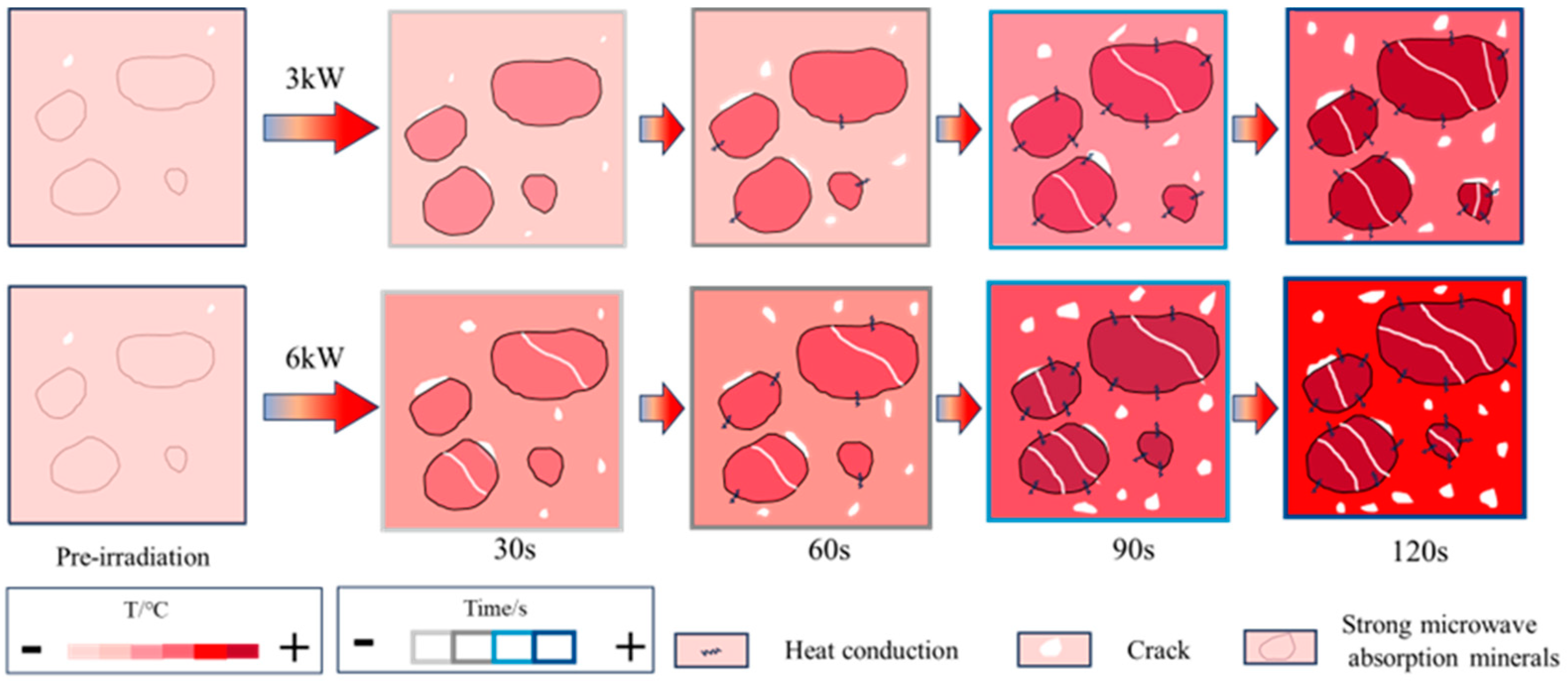 Applsci 15 00031 g015