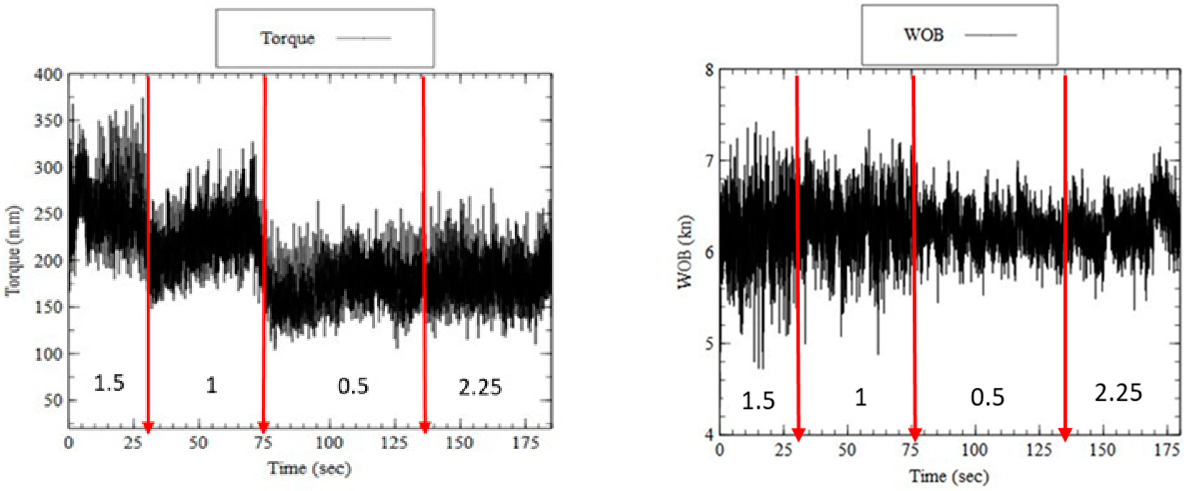 Applsci 15 00032 g008
