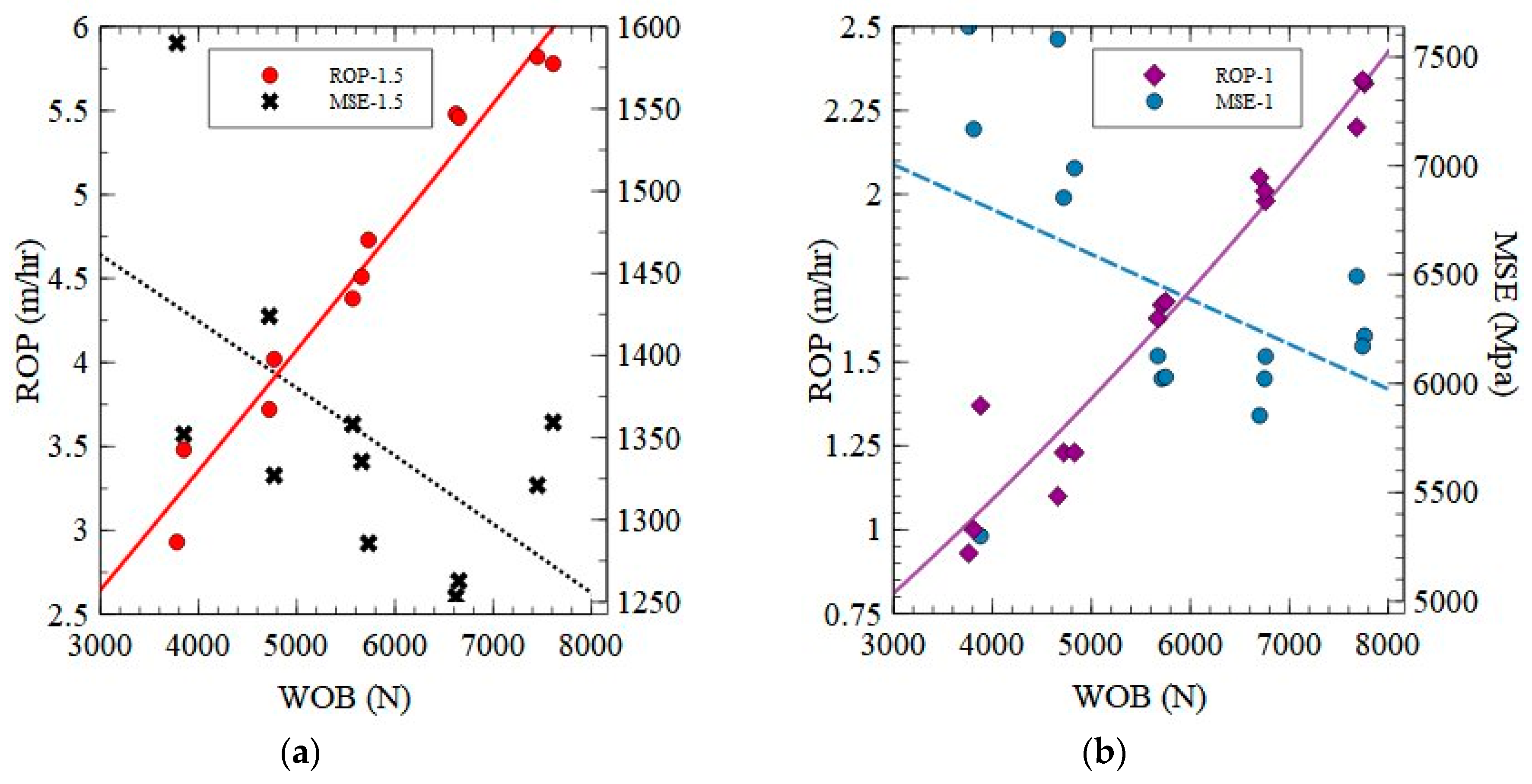 Applsci 15 00032 g011