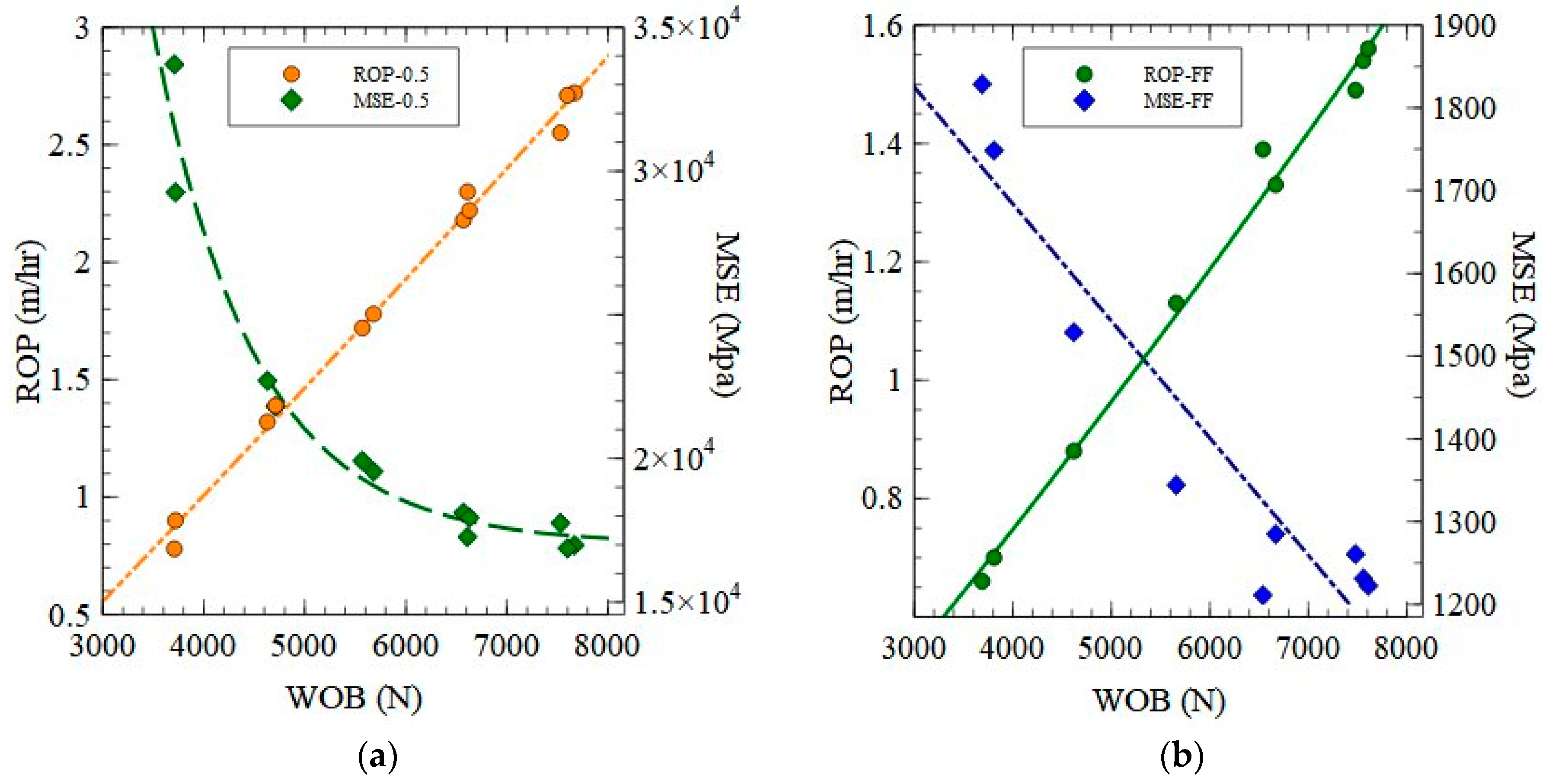 Applsci 15 00032 g012