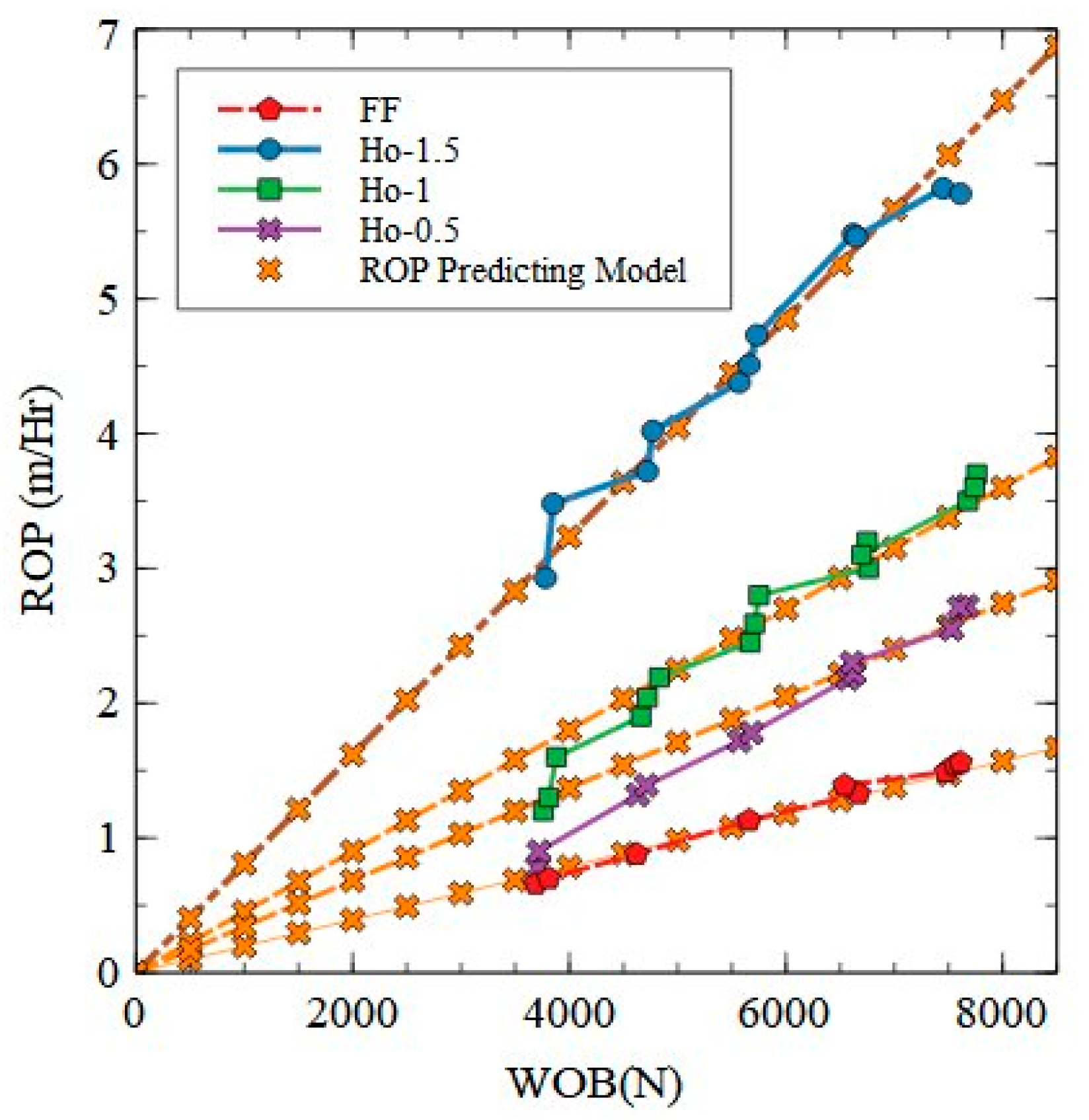 Applsci 15 00032 g013