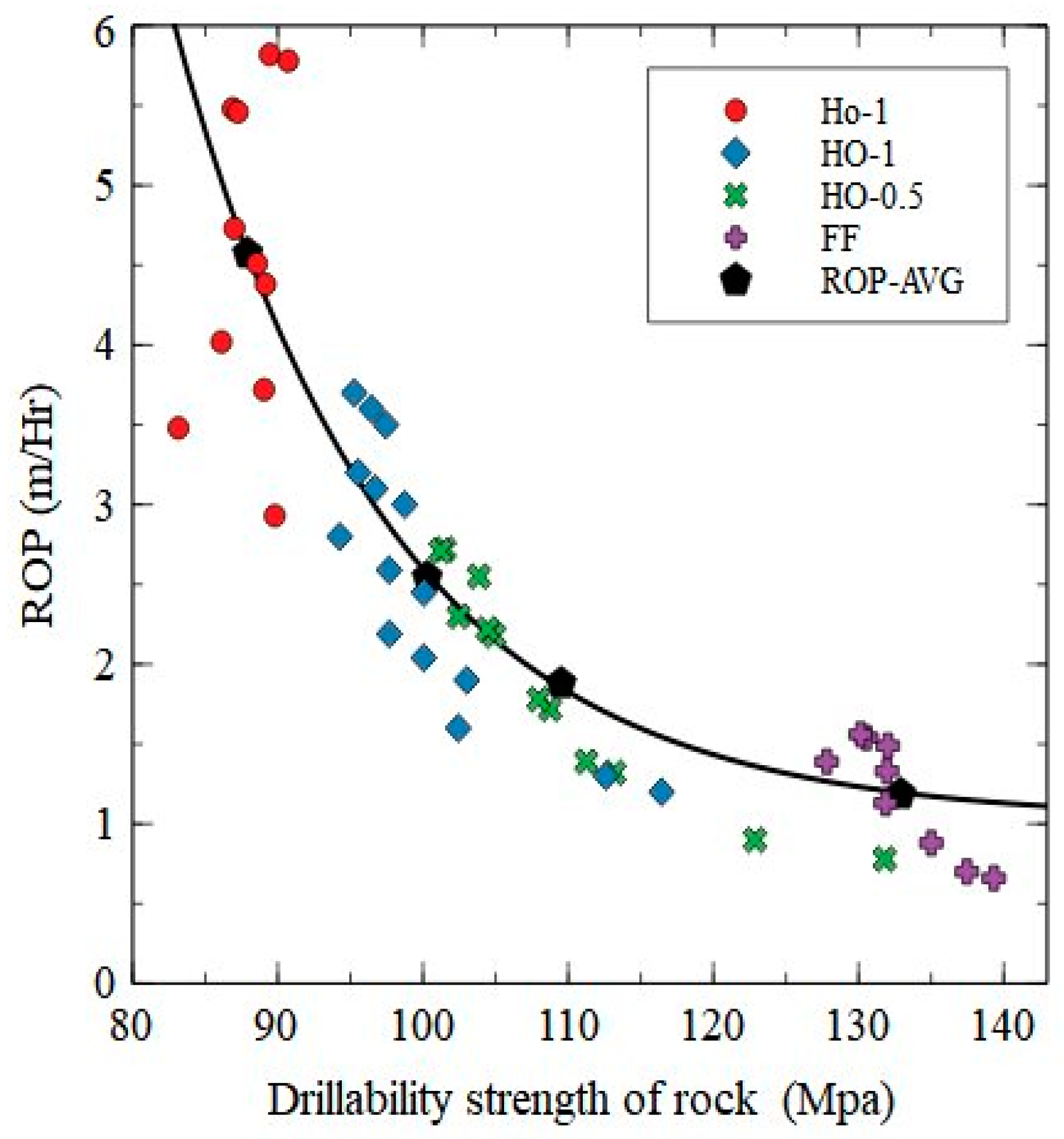 Applsci 15 00032 g015