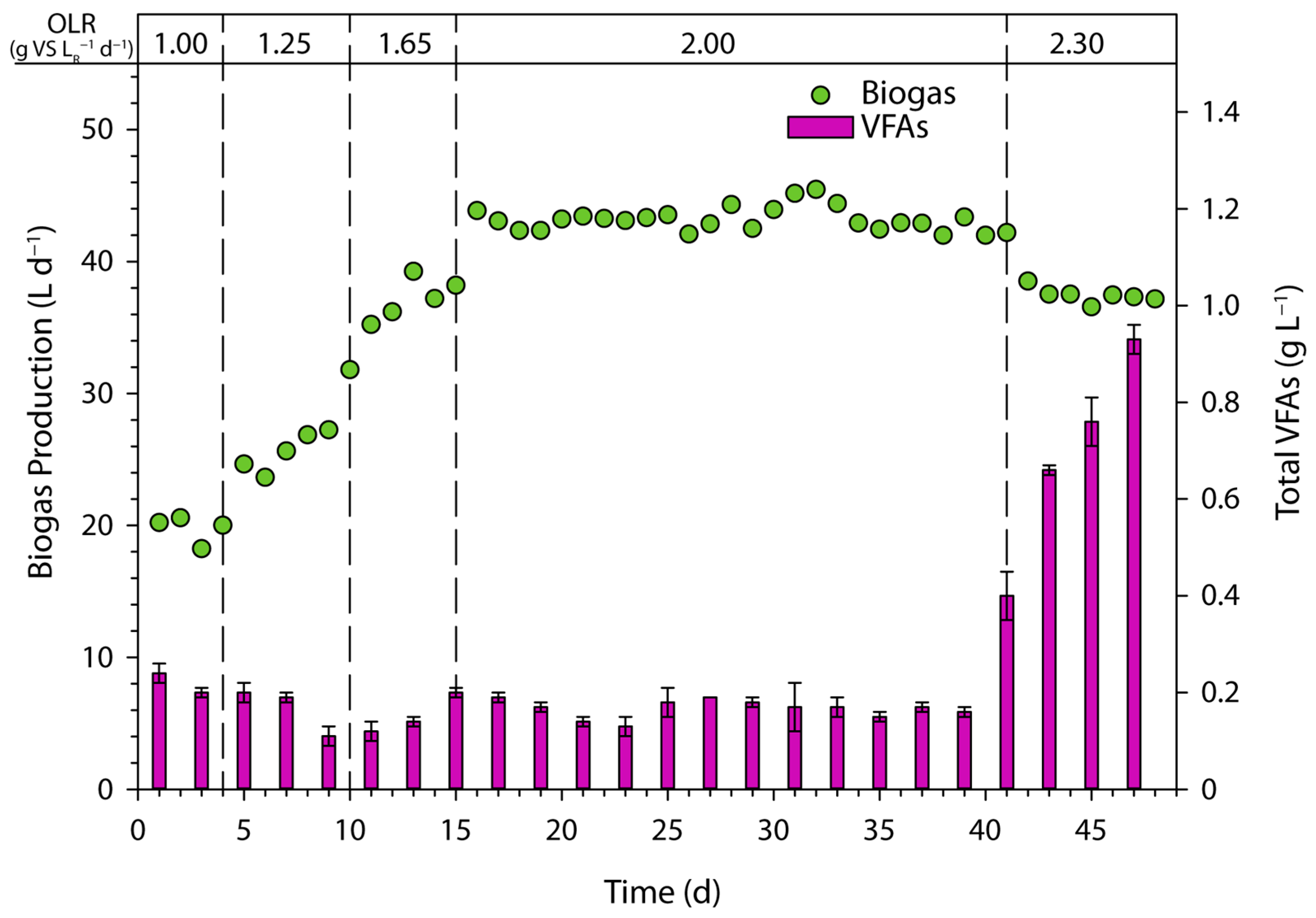 Applsci 15 00034 g004